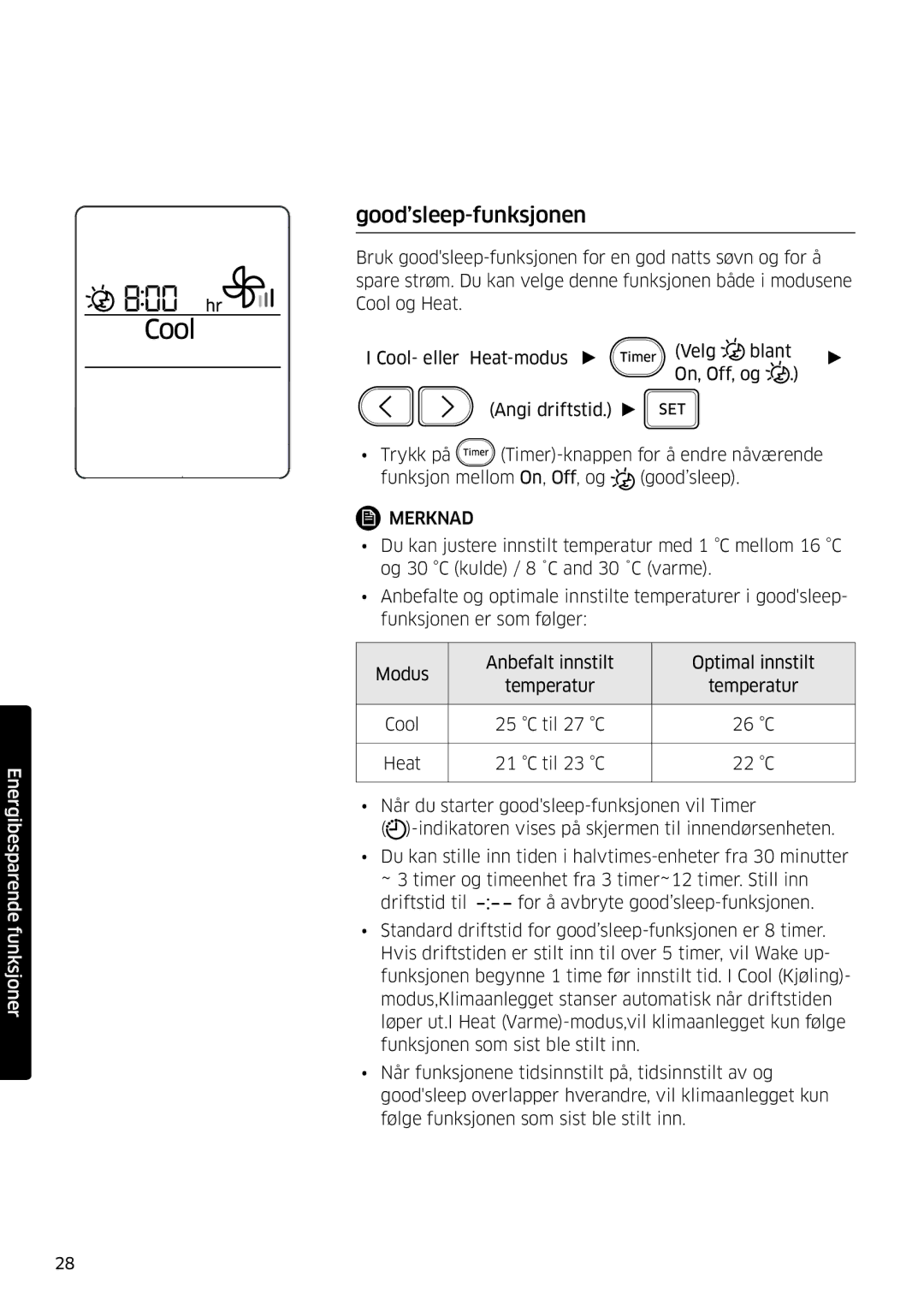 Samsung AR09MSPDPWKNEE, AR12MSPDPWKNEE manual Good’sleep-funksjonen 