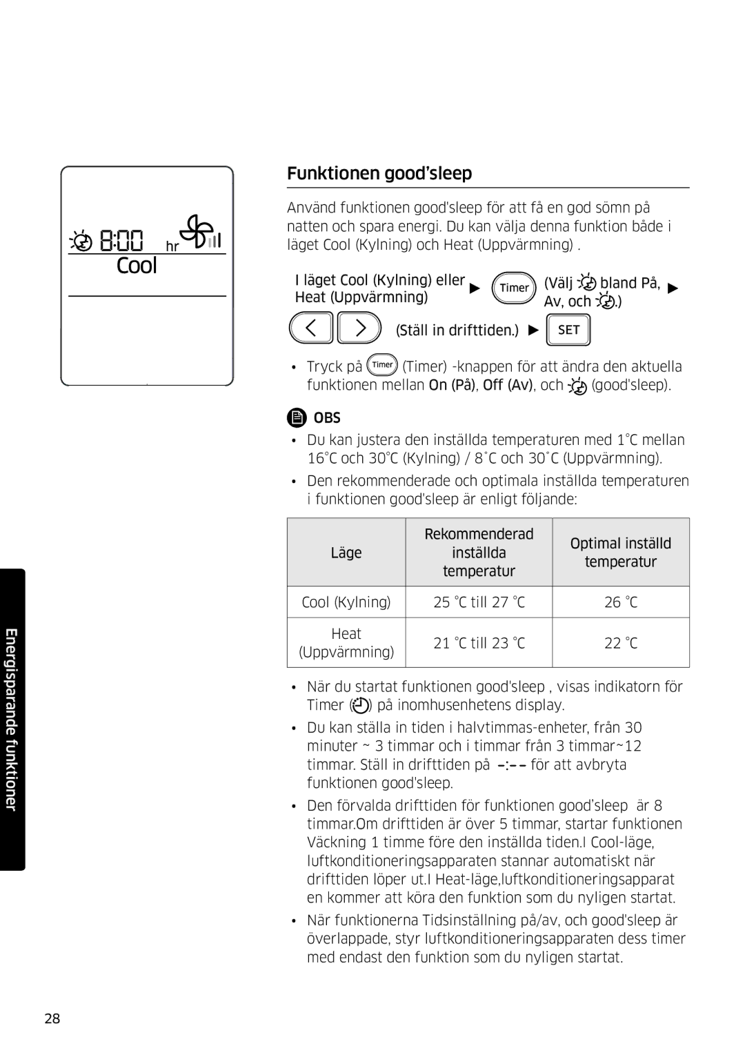 Samsung AR09MSPDPWKNEE, AR12MSPDPWKNEE manual Funktionen good’sleep 