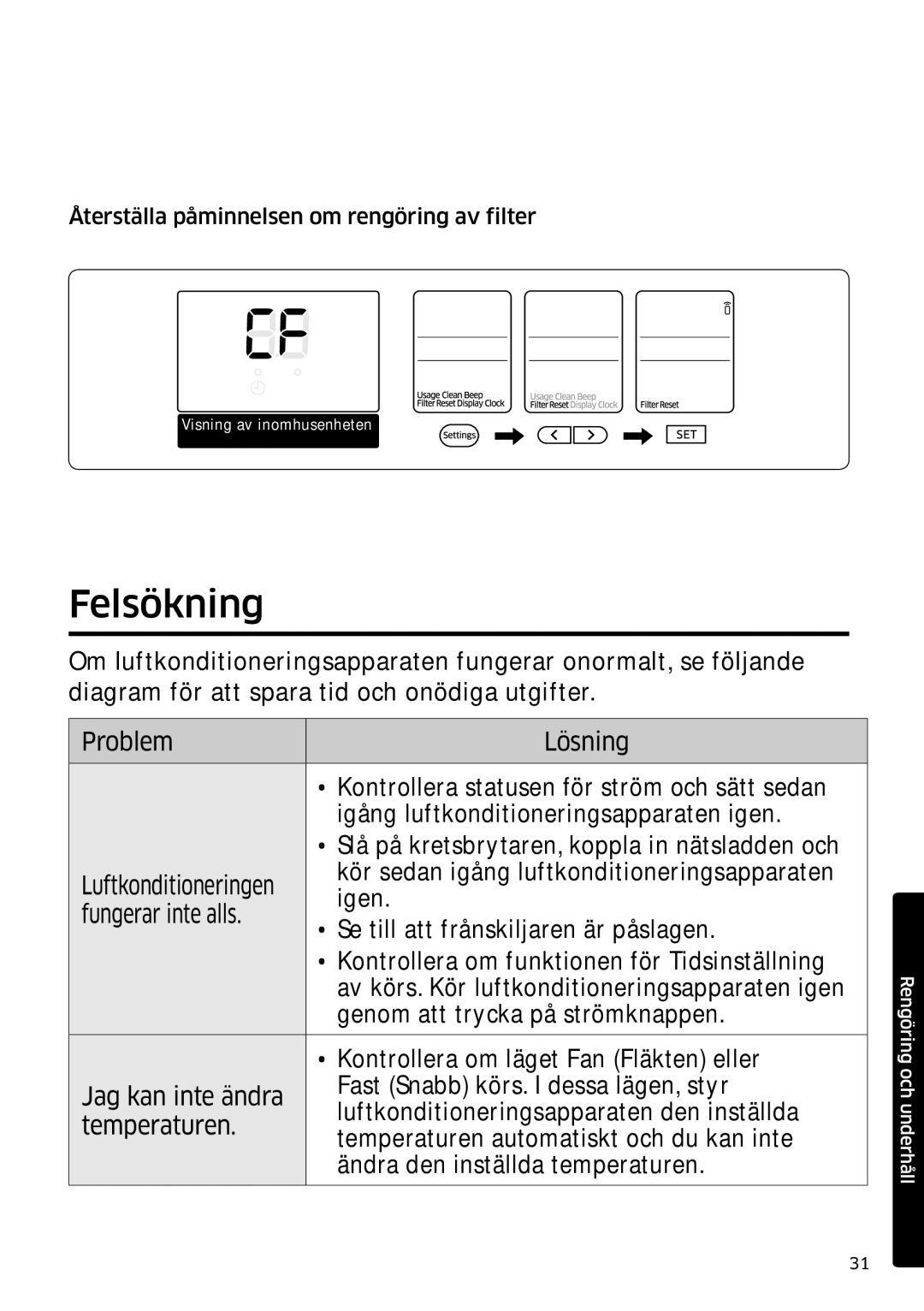 Samsung AR12MSPDPWKNEE, AR09MSPDPWKNEE manual Felsökning, Återställa påminnelsen om rengöring av filter 