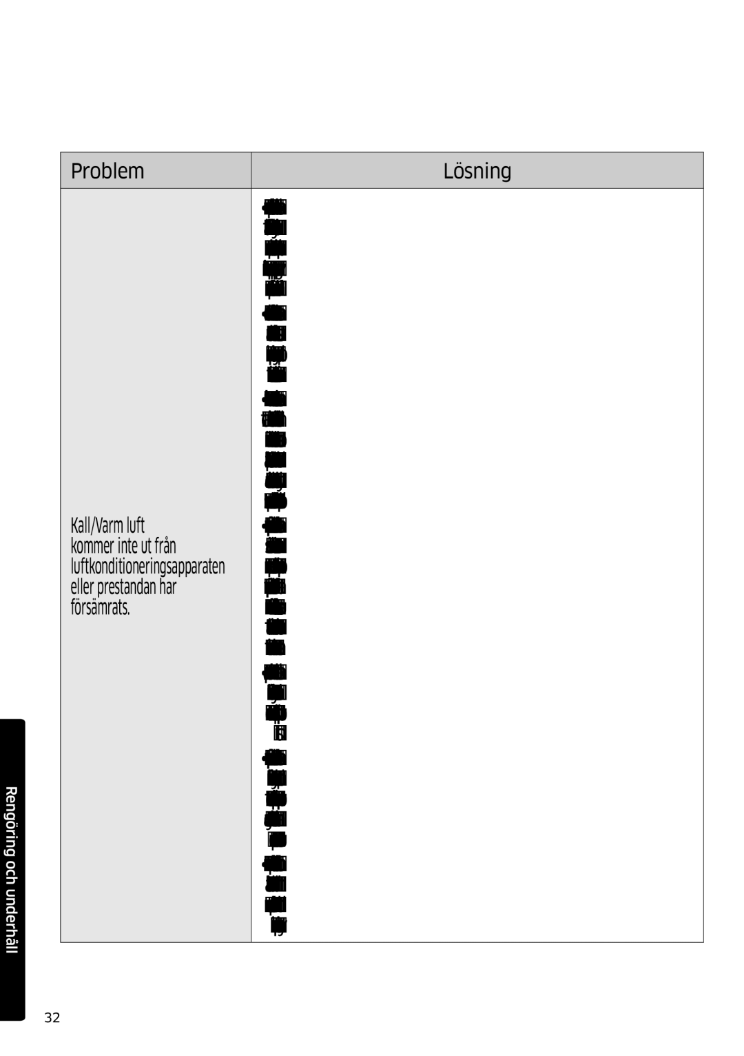 Samsung AR09MSPDPWKNEE, AR12MSPDPWKNEE manual På vintern eller när utomhustemperaturen är 