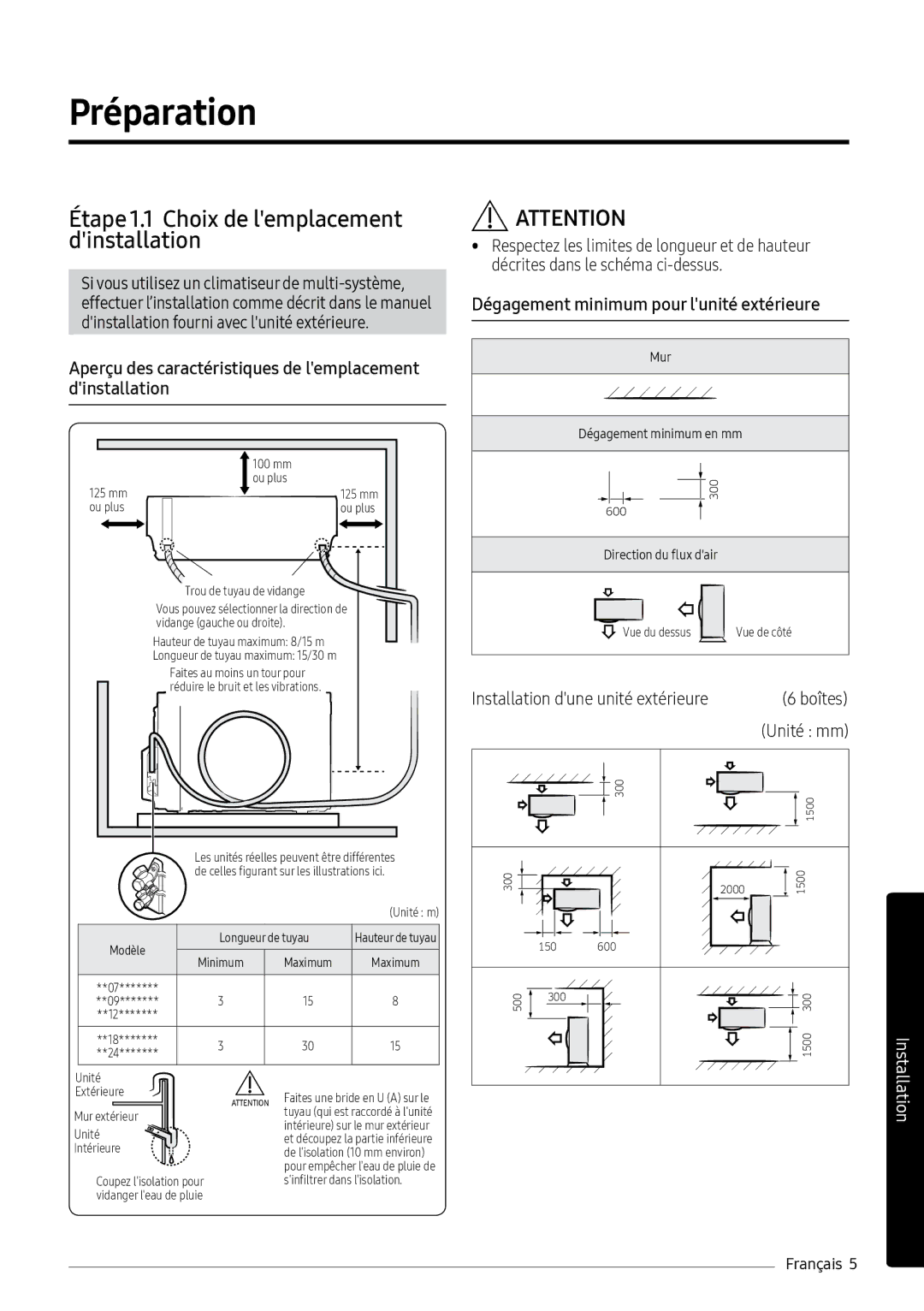 Samsung AR09MSPXBWKNEU, AR12MSPXASINEU, AR09MSPXASINEU Préparation, Étape 1.1 Choix de lemplacement dinstallation, Boîtes 