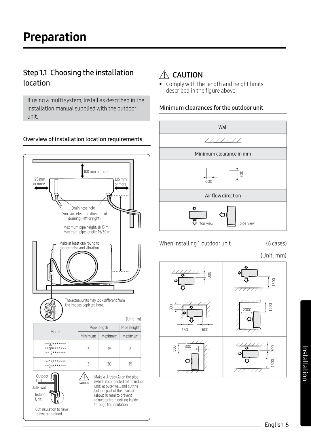 Samsung AR09MSPXBWKNEU Preparation, Choosing the installation location, Minimum clearances for the outdoor unit, Cases 