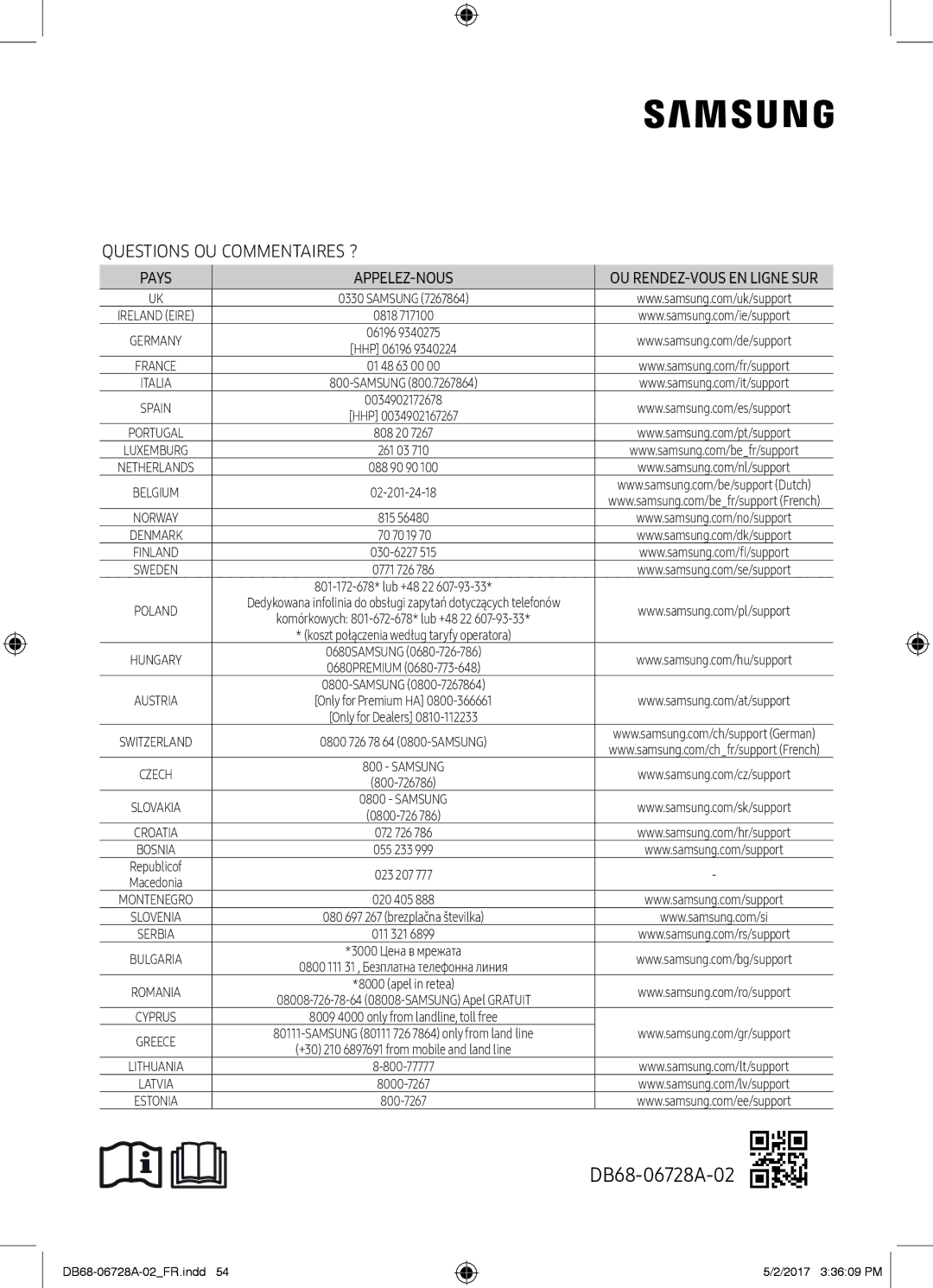 Samsung AR09MSPXASINEU, AR12MSPXASINEU, AR12MSPXBWKXEU, AR09MSPXBWKXEU, AR12MSPXBWKNEU, AR09MSPXBWKNEU manual DB68-06728A-02 