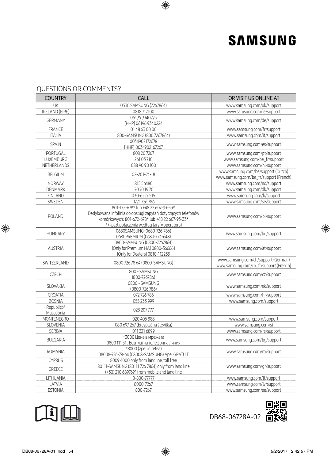 Samsung AR09MSPXASINEU, AR12MSPXASINEU, AR12MSPXBWKXEU, AR09MSPXBWKXEU, AR12MSPXBWKNEU manual Questions or COMMENTS? 