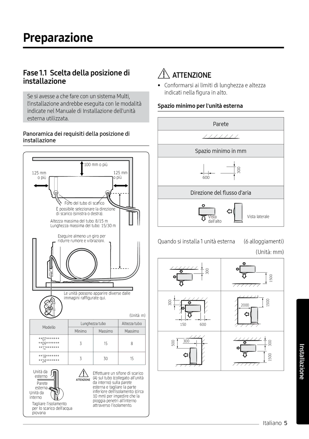 Samsung AR09MSPXBWKNEU Preparazione, Fase 1.1 Scelta della posizione di installazione, Spazio minimo per lunità esterna 