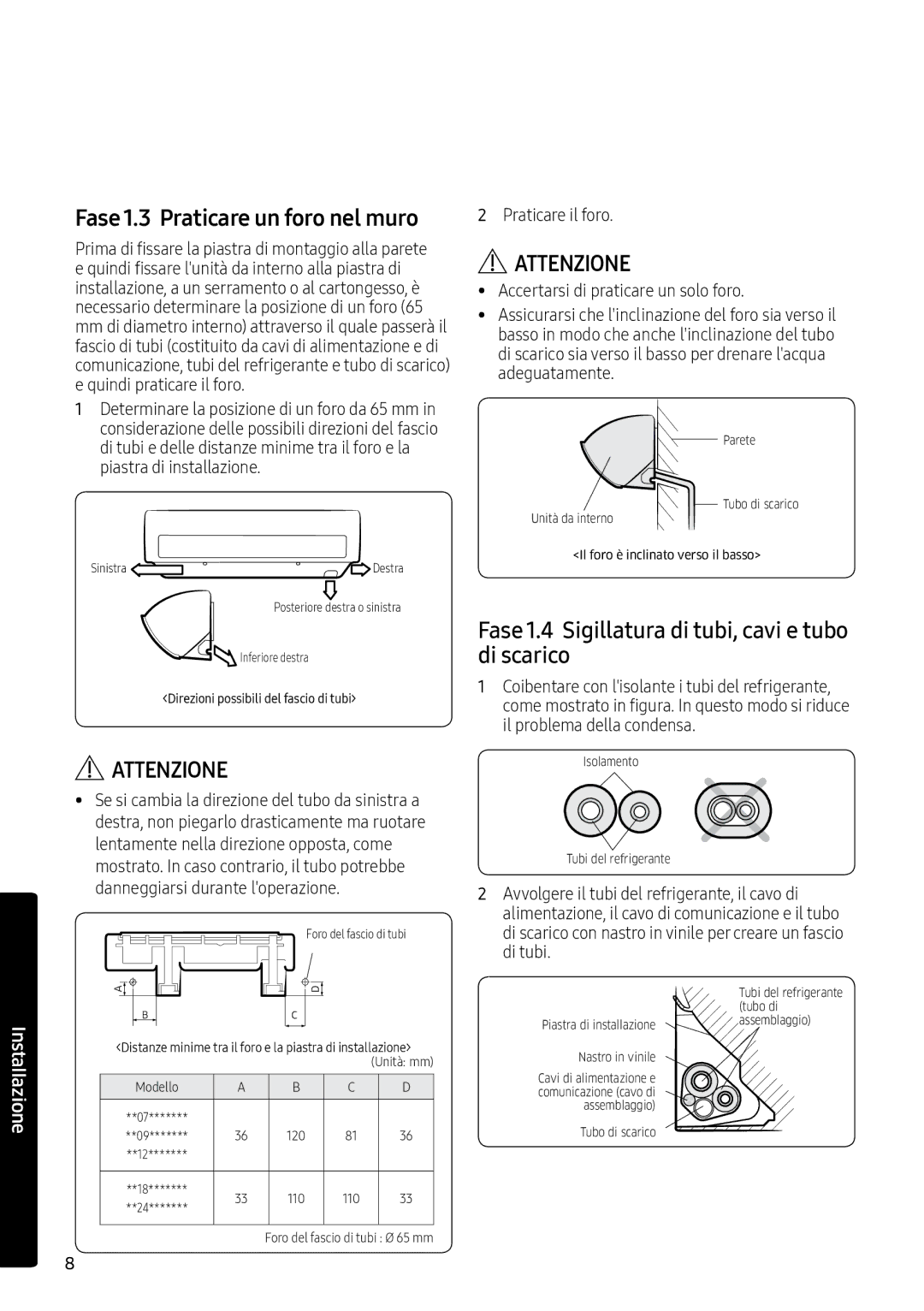 Samsung AR12MSPXASIXEU manual Fase 1.4 Sigillatura di tubi, cavi e tubo di scarico, Fase 1.3 Praticare un foro nel muro 