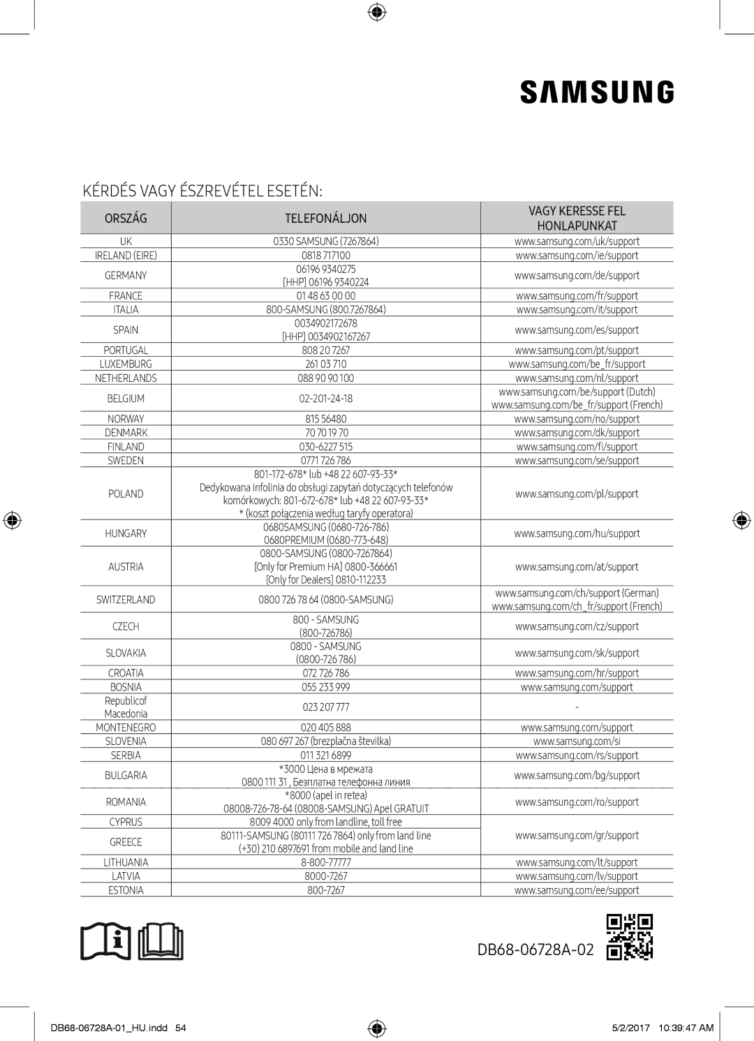 Samsung AR09MSPXASINEU, AR12MSPXASINEU, AR12MSPXBWKXEU, AR09MSPXBWKXEU, AR12MSPXBWKNEU manual Kérdés Vagy Észrevétel Esetén 