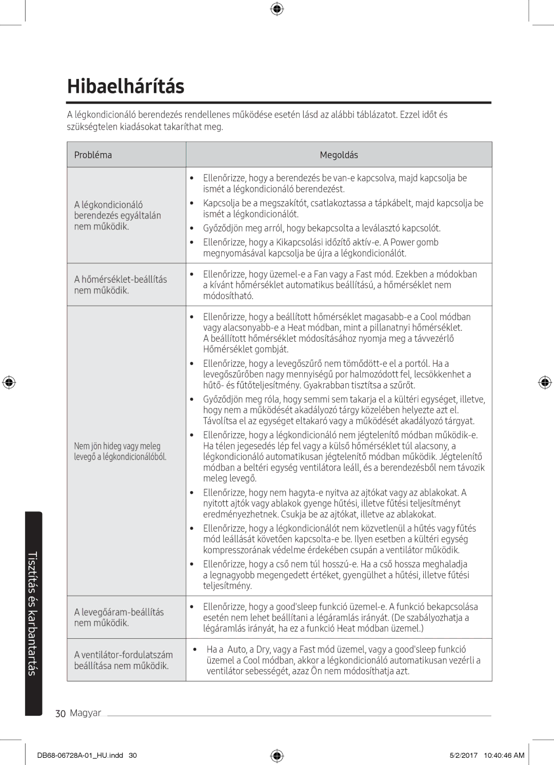 Samsung AR09MSPXAWKNEU, AR12MSPXASINEU, AR09MSPXASINEU, AR12MSPXBWKXEU, AR09MSPXBWKXEU, AR12MSPXBWKNEU manual Hibaelhárítás 