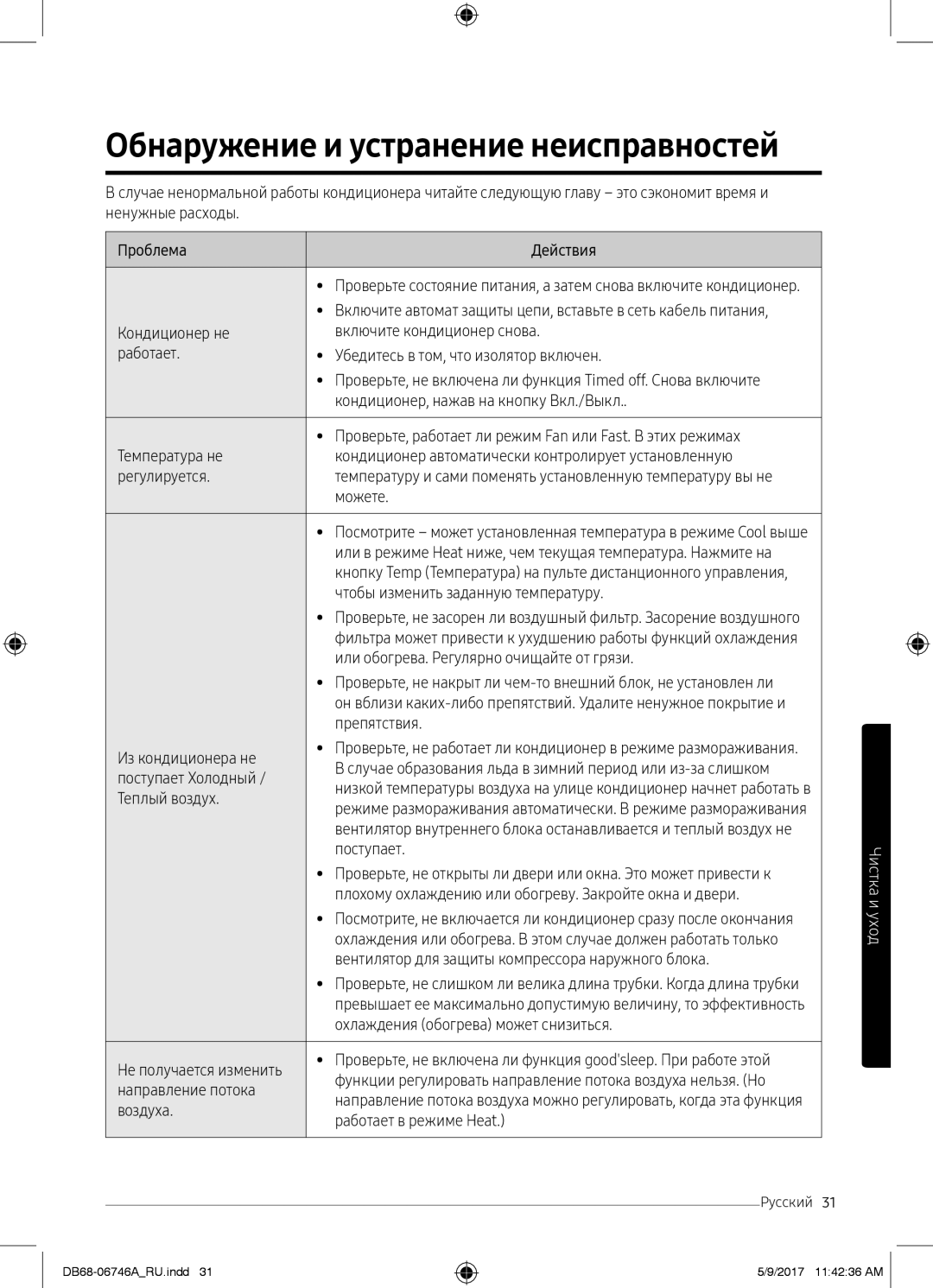 Samsung AR12MSPXBWKNER, AR09MSPXBWKXER, AR12MSPXBWKXER, AR09MSPXBWKNER manual Обнаружение и устранение неисправностей 