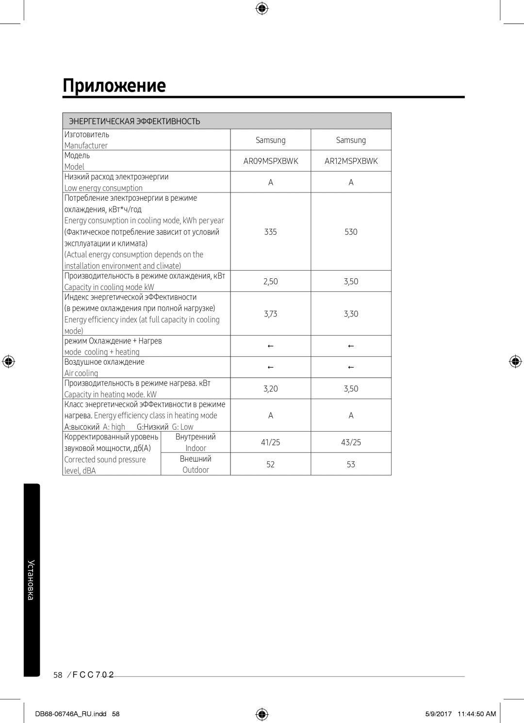 Samsung AR09MSPXBWKNER, AR12MSPXBWKNER, AR09MSPXBWKXER, AR12MSPXBWKXER manual Приложение 