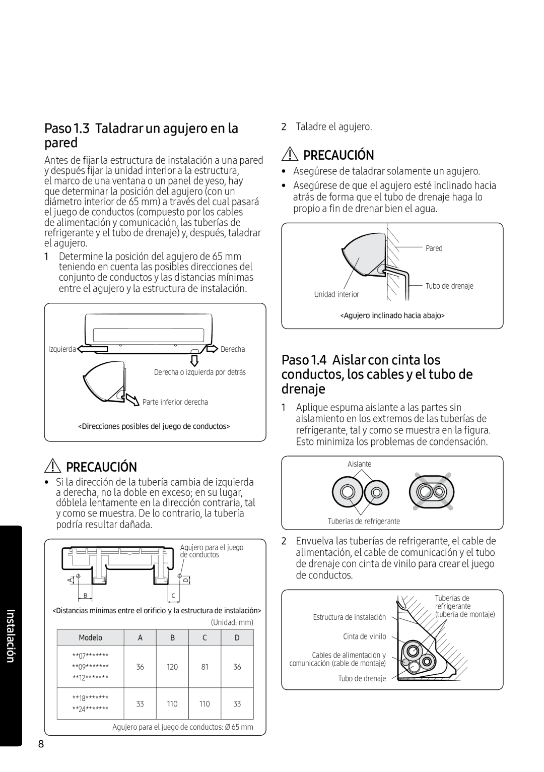 Samsung AR09MSPXBWKNEU, AR12MSPXBWKXEU, AR09MSPXBWKXEU manual Paso 1.3 Taladrar un agujero en la pared, Taladre el agujero 