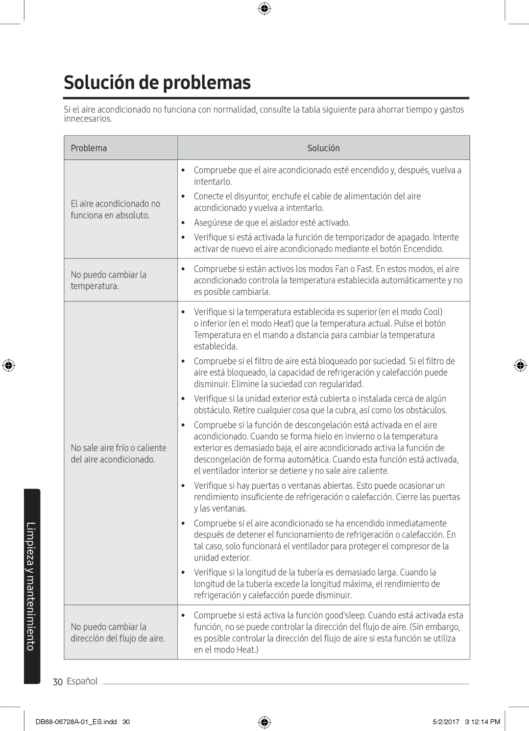 Samsung AR09MSPXBWKXEU, AR12MSPXBWKXEU, AR12MSPXBWKNEU, AR09MSPXBWKNEU, AR07MSPXBWKNEU manual Solución de problemas 