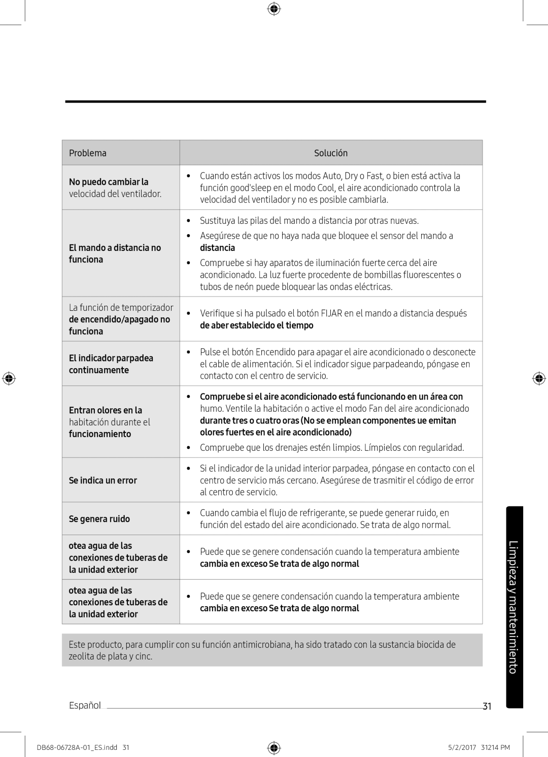 Samsung AR12MSPXBWKNEU Problema Solución No puedo cambiar la, Velocidad del ventilador, De haber establecido el tiempo 