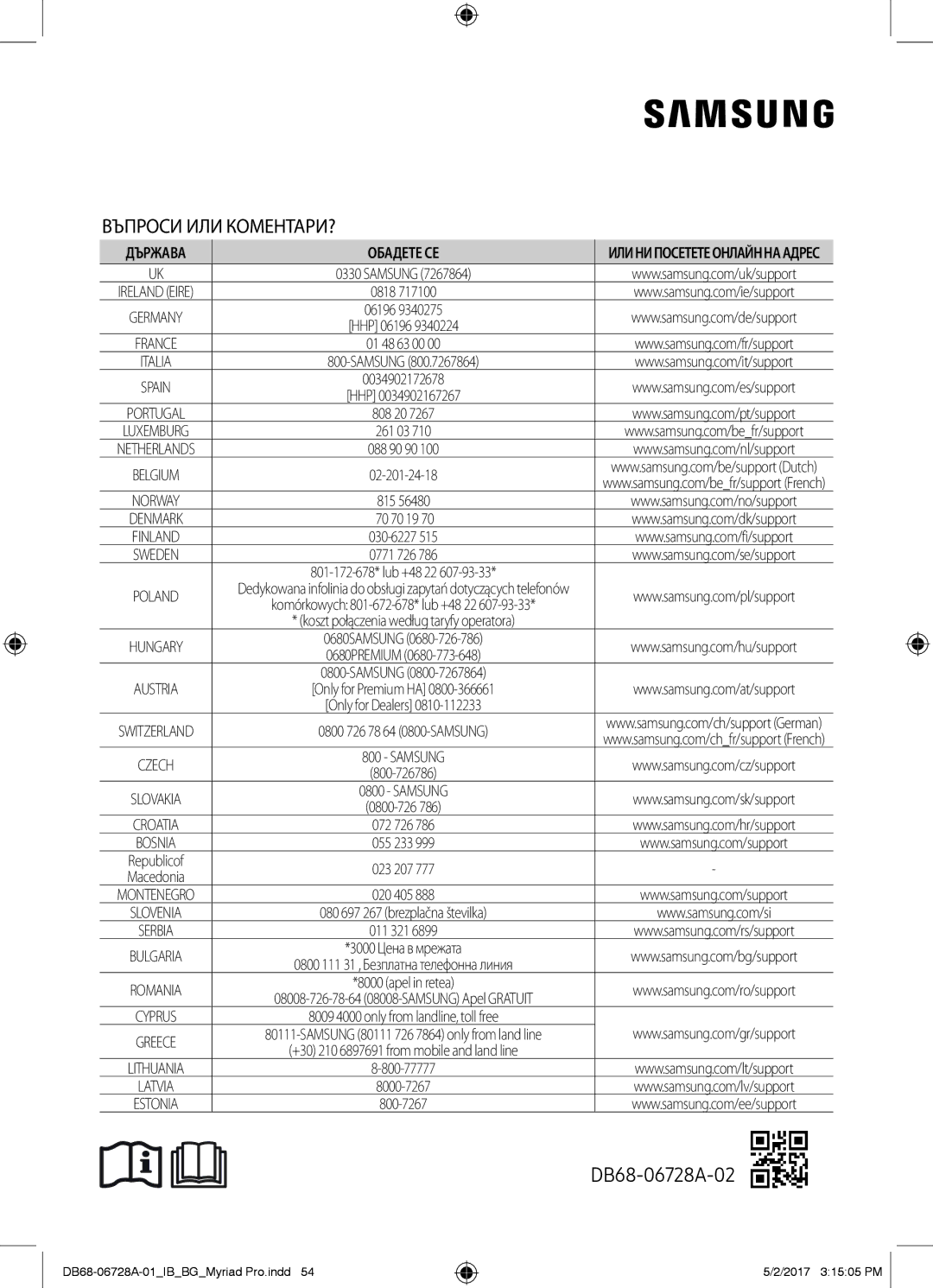 Samsung AR09MSPXBWKXEU, AR12MSPXBWKXEU, AR12MSPXBWKNEU, AR09MSPXBWKNEU, AR12MSWXBWKXEU manual Въпроси ИЛИ КОМЕНТАРИ?, Samsung 