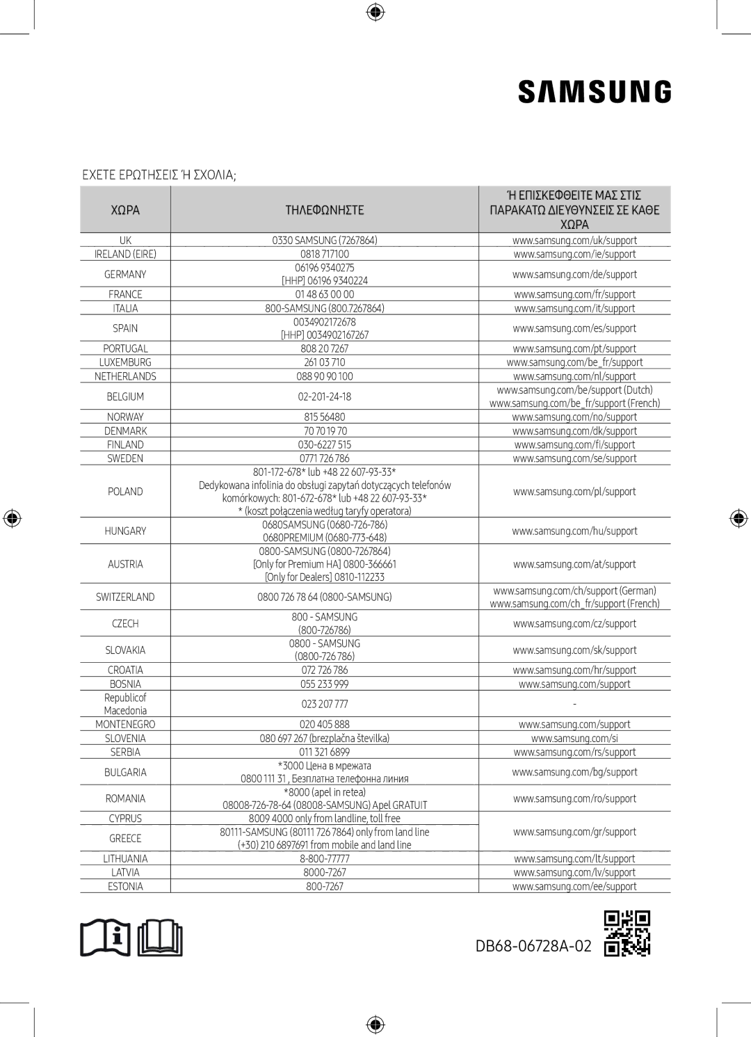 Samsung AR09MSPXBWKXEU, AR12MSPXBWKXEU, AR12MSPXBWKNEU, AR09MSPXBWKNEU manual DB68-06728A-02 