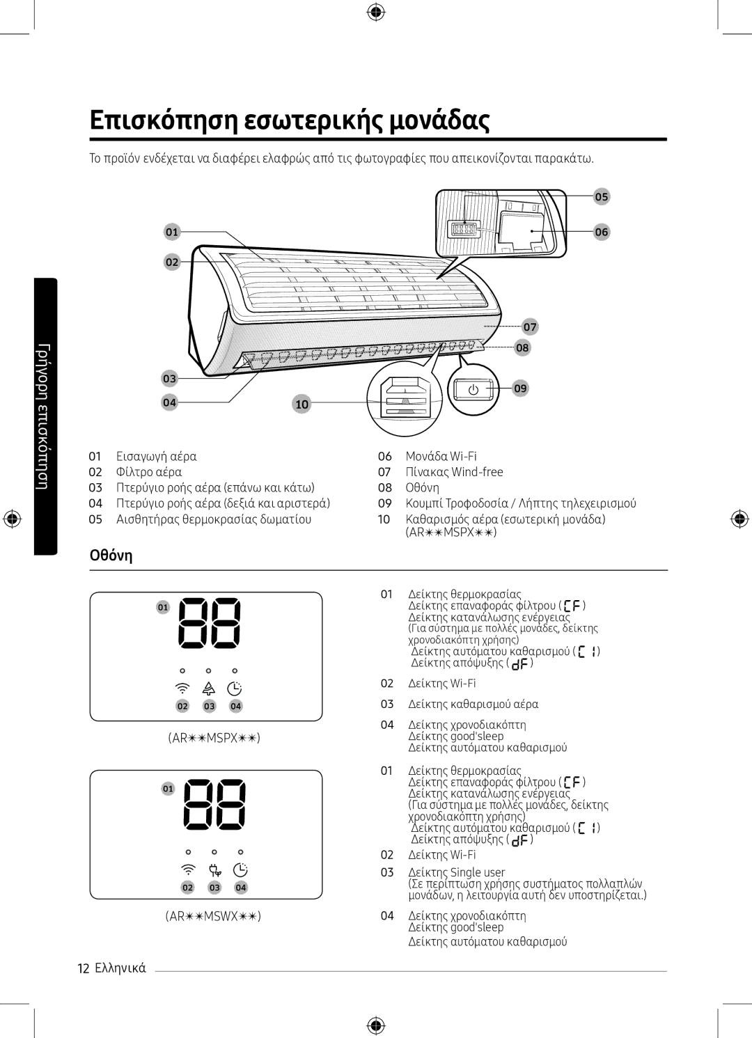 Samsung AR09MSPXBWKXEU, AR12MSPXBWKXEU, AR12MSPXBWKNEU, AR09MSPXBWKNEU Επισκόπηση εσωτερικής μονάδας, Οθόνη, 12 Ελληνικά 