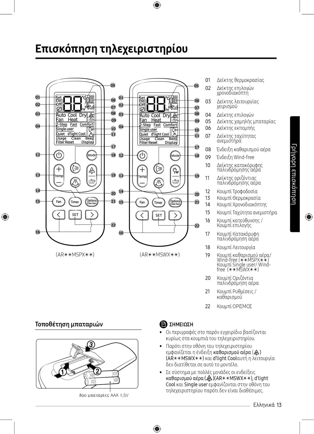 Samsung AR12MSPXBWKNEU, AR12MSPXBWKXEU, AR09MSPXBWKXEU, AR09MSPXBWKNEU manual Τοποθέτηση μπαταριών 