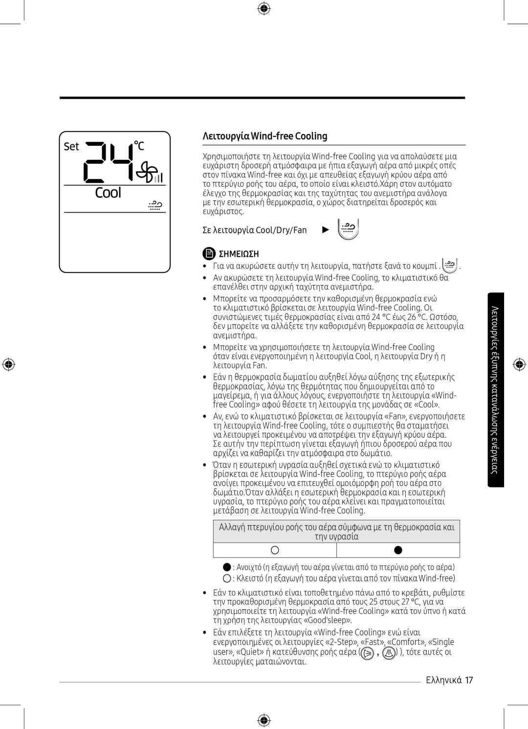 Samsung AR12MSPXBWKNEU Σε λειτουργία Cool/Dry/Fan, Την υγρασία, Εάν επιλέξετε τη λειτουργία «Wind-free Cooling» ενώ είναι 