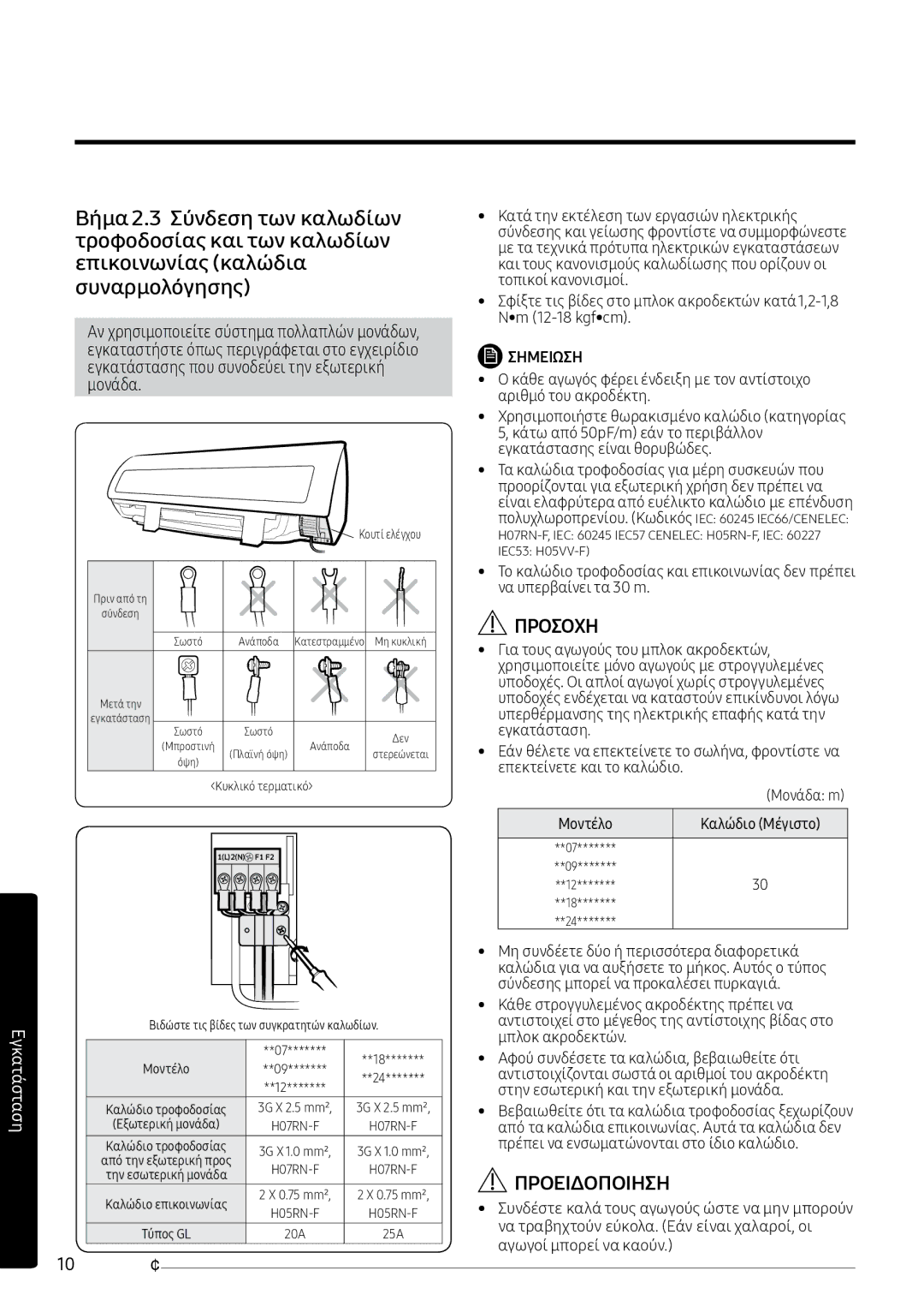 Samsung AR12MSPXBWKNEU, AR12MSPXBWKXEU 10 Ελληνικά, Βιδώστε τις βίδες των συγκρατητών καλωδίων, Τύπος GL 20A, Μονάδα m 