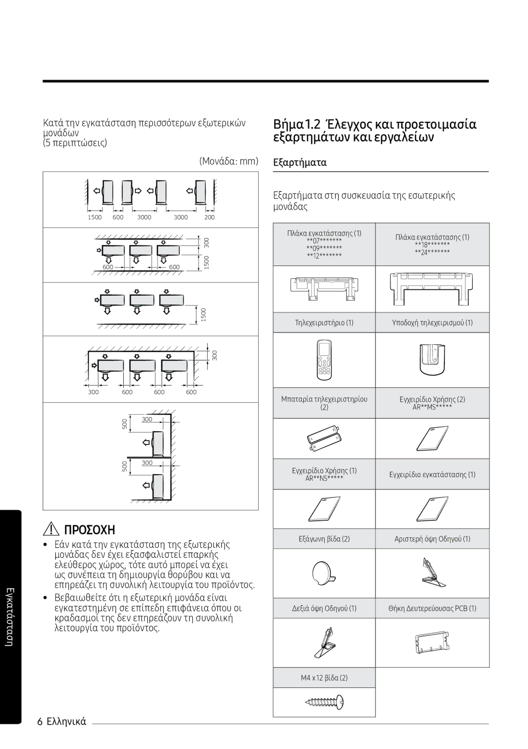 Samsung AR12MSPXBWKNEU, AR12MSPXBWKXEU Εξαρτήματα στη συσκευασία της εσωτερικής μονάδας, Τηλεχειριστήριο, M4 x 12 βίδα 