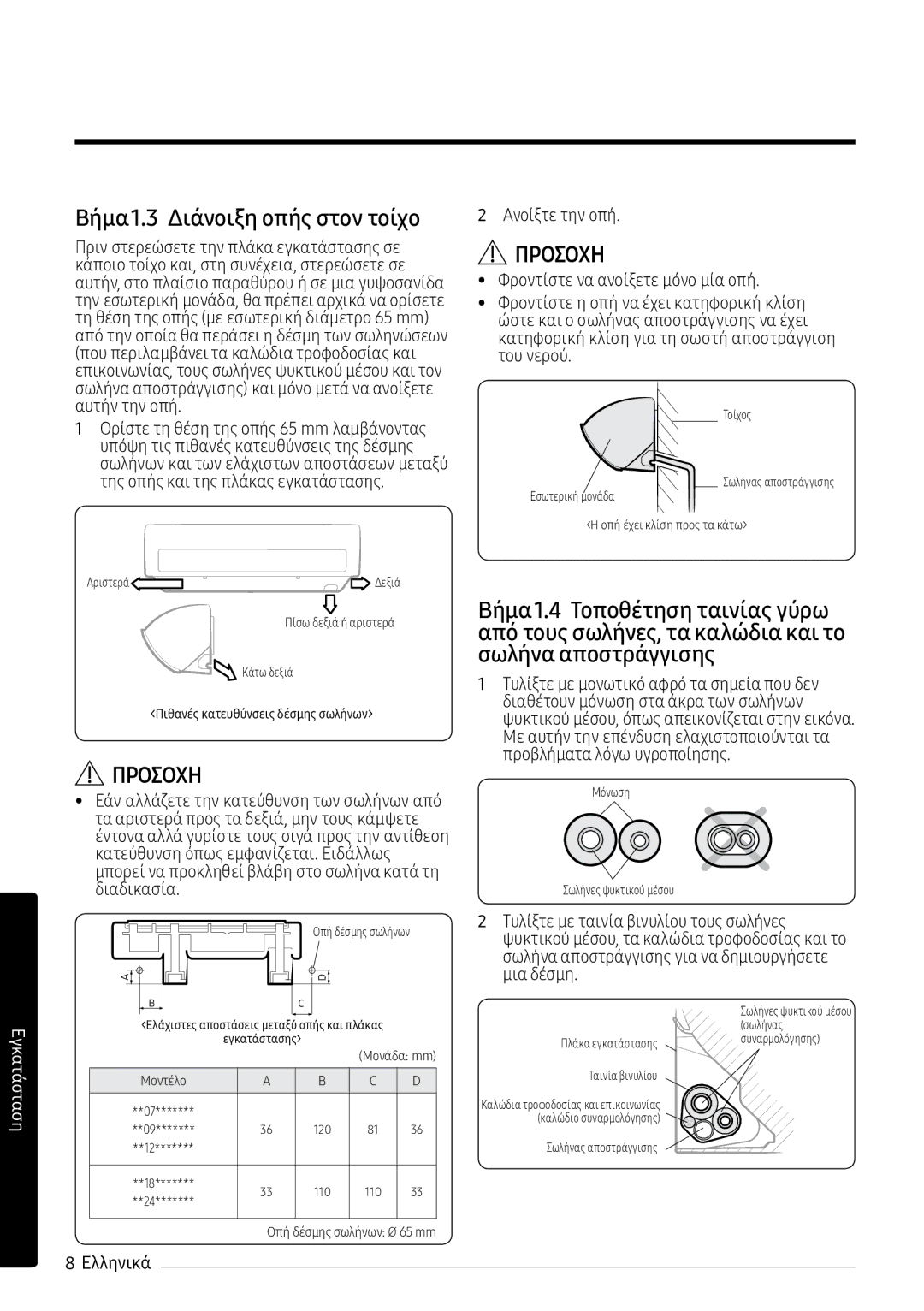 Samsung AR12MSPXBWKXEU manual Βήμα1.3 Διάνοιξη οπής στον τοίχο, Ανοίξτε την οπή, Πίσω δεξιά ή αριστερά, Μονάδα mm Μοντέλο 