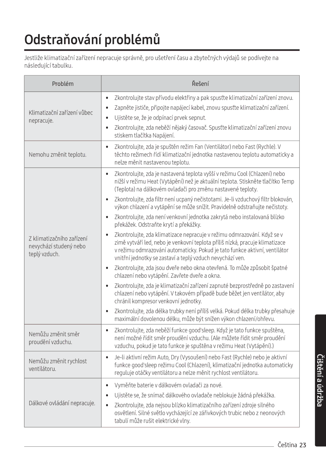 Samsung AR07NXWSAURNEU, AR12NXWSAURNEU, AR09NXWSAURNEU manual Odstraňování problémů 