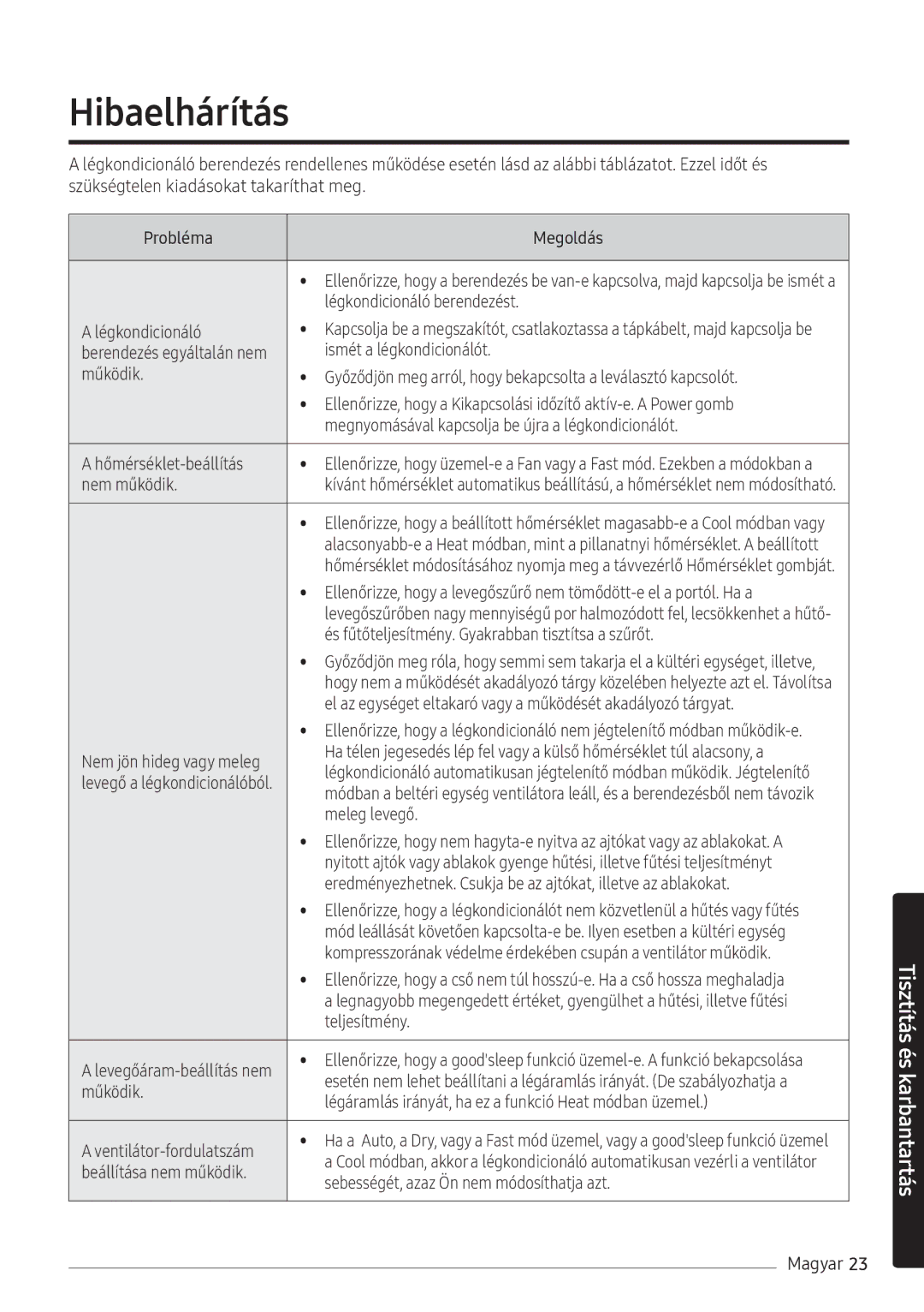 Samsung AR07NXWSAURNEU, AR12NXWSAURNEU, AR09NXWSAURNEU manual Hibaelhárítás 