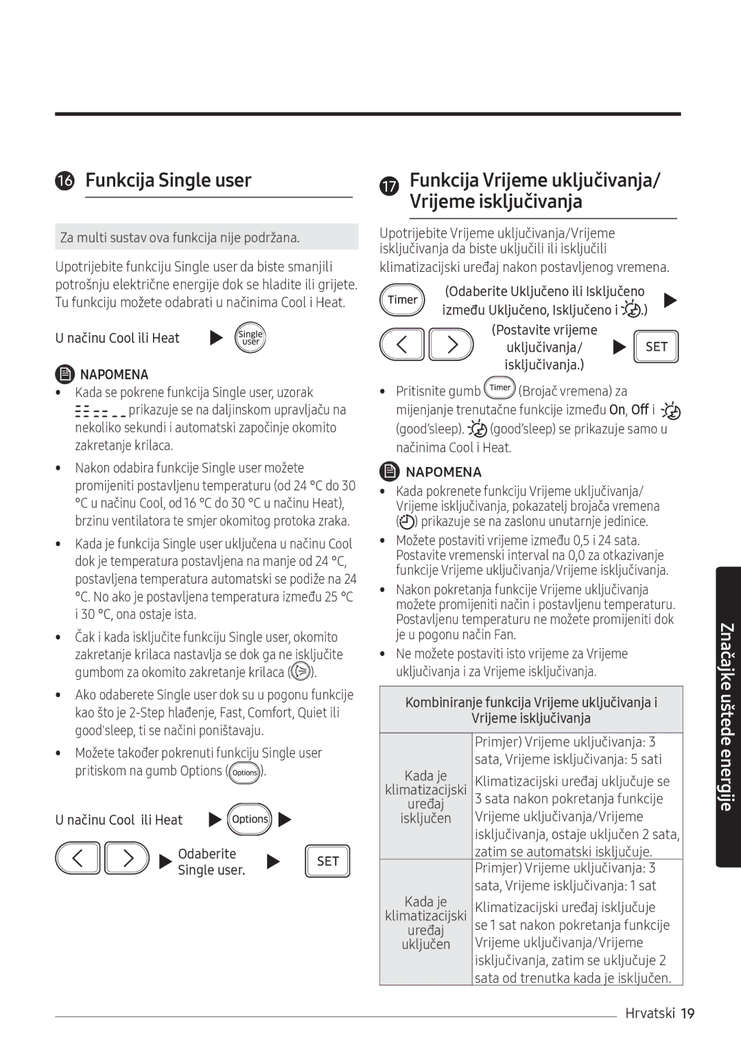 Samsung AR09NXWSAURNEU, AR12NXWSAURNEU manual Funkcija Single user 