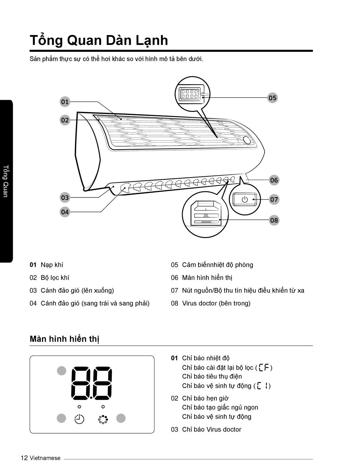 Samsung AR10KVSDNWKNSV, AR13KVSDNWKNSV, AR10KVSDNWKXSV, AR13KVSDNWKXSV manual Tổng Quan Dàn Lạnh, Màn hình hiển thị 