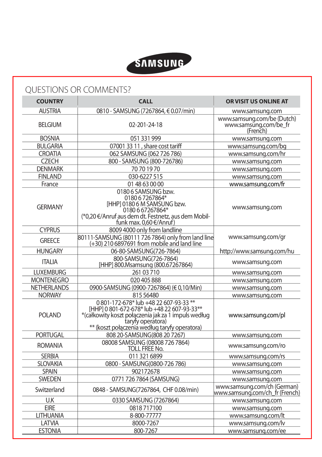 Samsung AR12FSFPESNNEU, AR18FSFPDGMNEU, AR24FSFPDGMNEU, AR24FSFPESNNEU, AR18FSFPESNNEU, AR09FSFPESNNEU Questions or COMMENTS? 