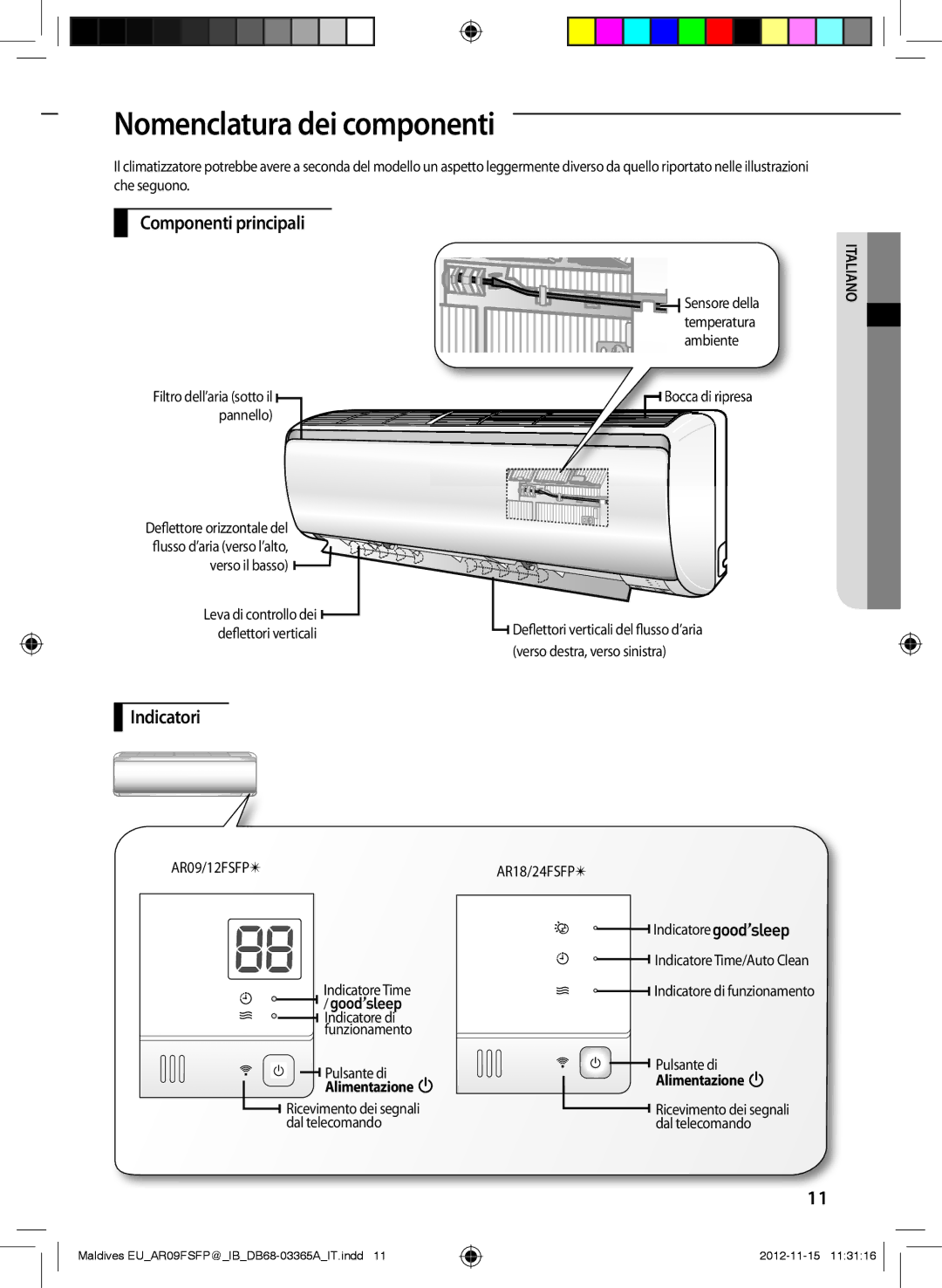 Samsung AR09FSFPESNNEU, AR18FSFPDGMNEU manual Nomenclatura dei componenti, Componenti principali, Indicatori, Alimentazione 