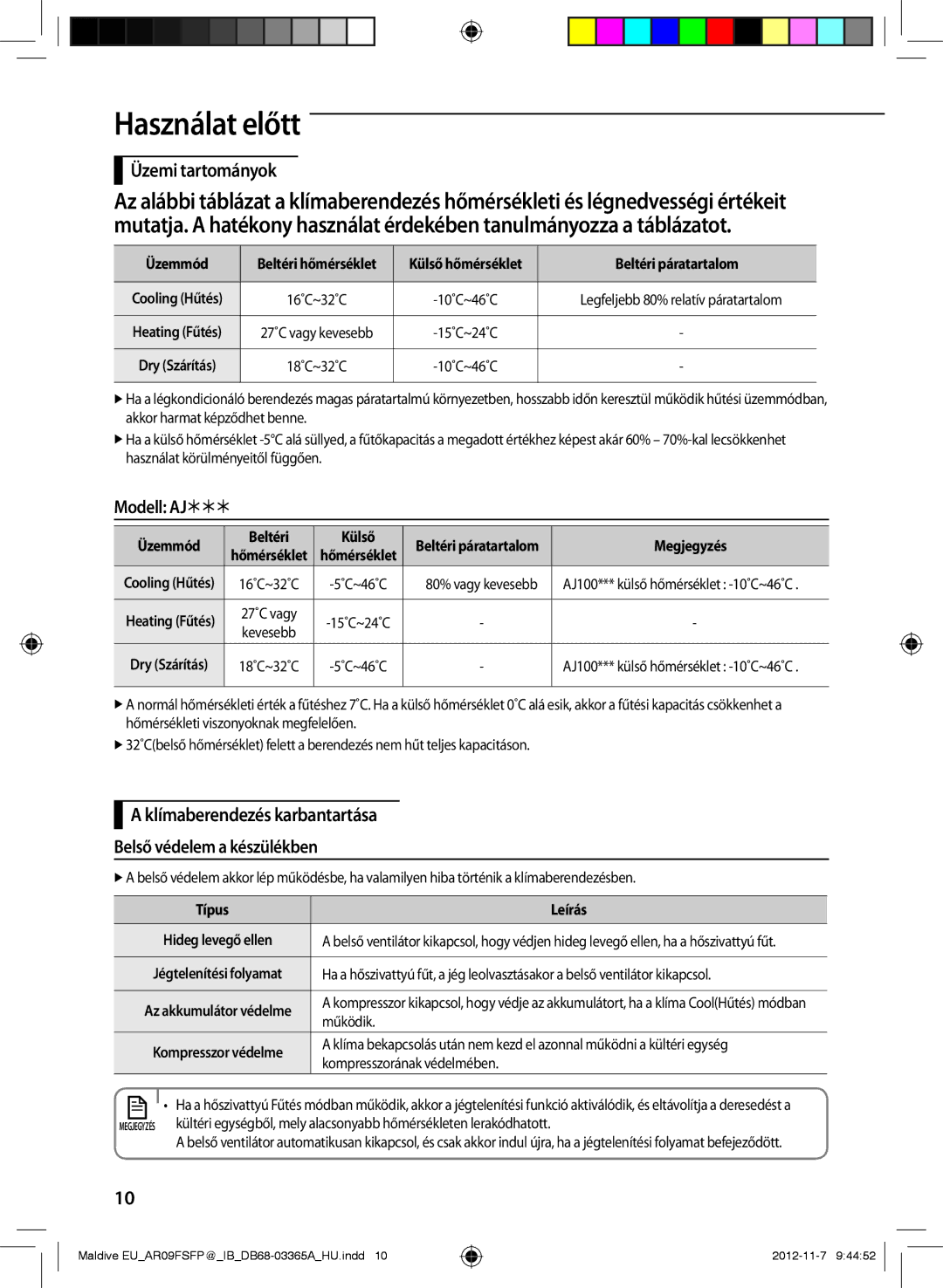 Samsung AR24FSFPDGMNEU, AR18FSFPDGMNEU, AR12FSFPESNNEU manual Használat előtt, Üzemi tartományok, Modell AJ 