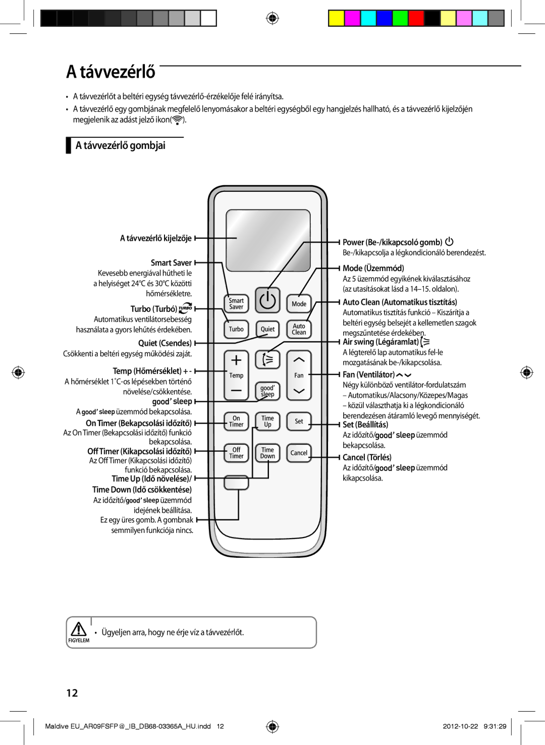 Samsung AR18FSFPDGMNEU, AR24FSFPDGMNEU, AR12FSFPESNNEU manual Távvezérlő gombjai 