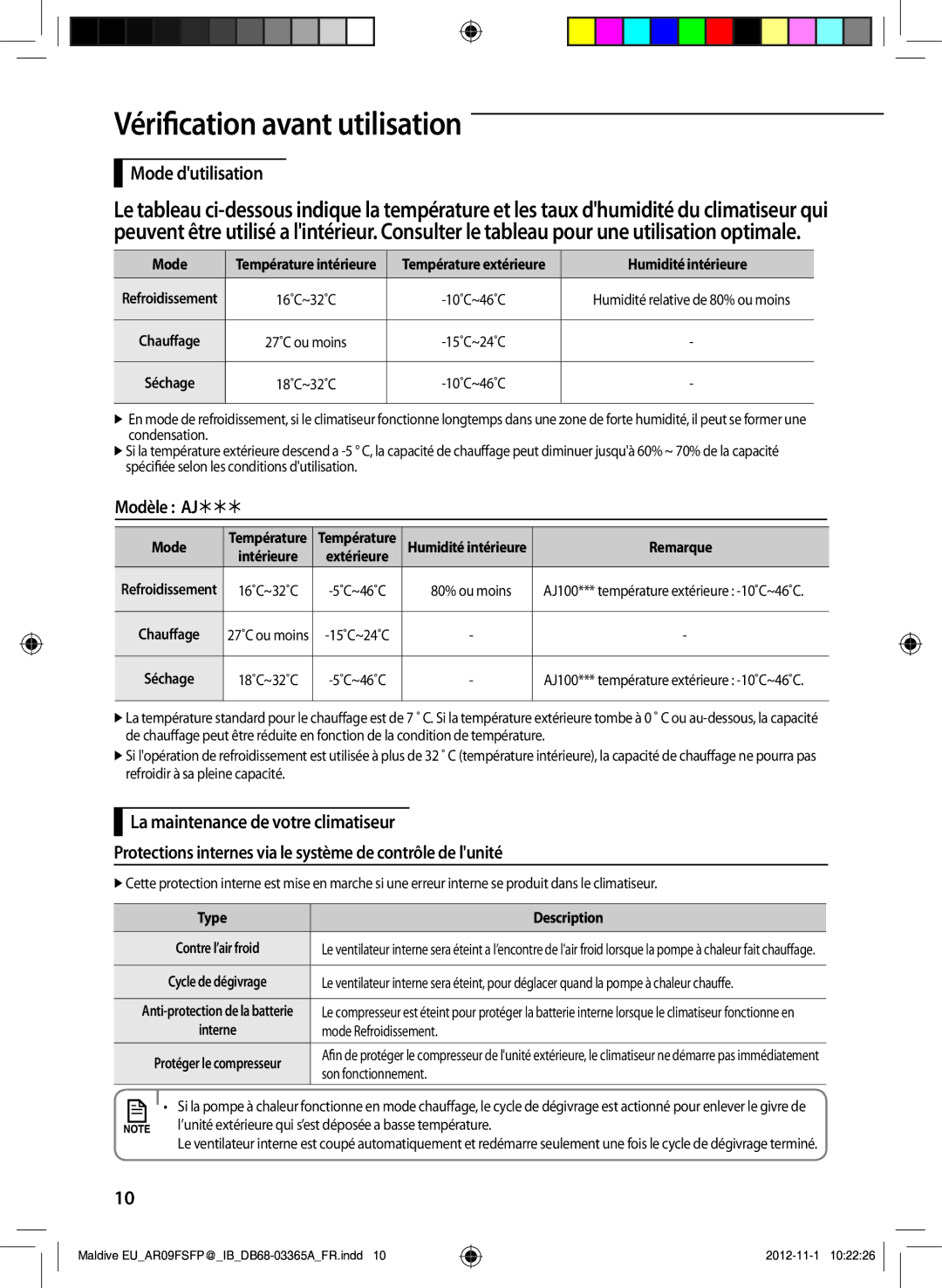 Samsung AR18FSFPDGMNEU, AR24FSFPDGMNEU manual Vérification avant utilisation, Mode dutilisation, Modèle AJ 