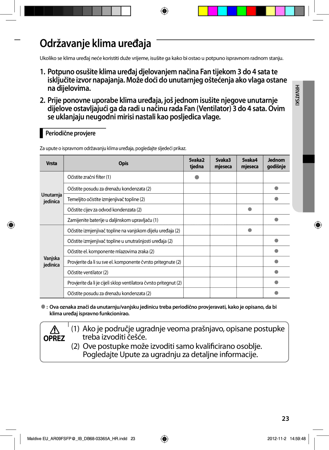 Samsung AR24FSFPDGMNEU, AR18FSFPDGMNEU manual Održavanje klima uređaja, Treba izvoditi češće, Periodične provjere 