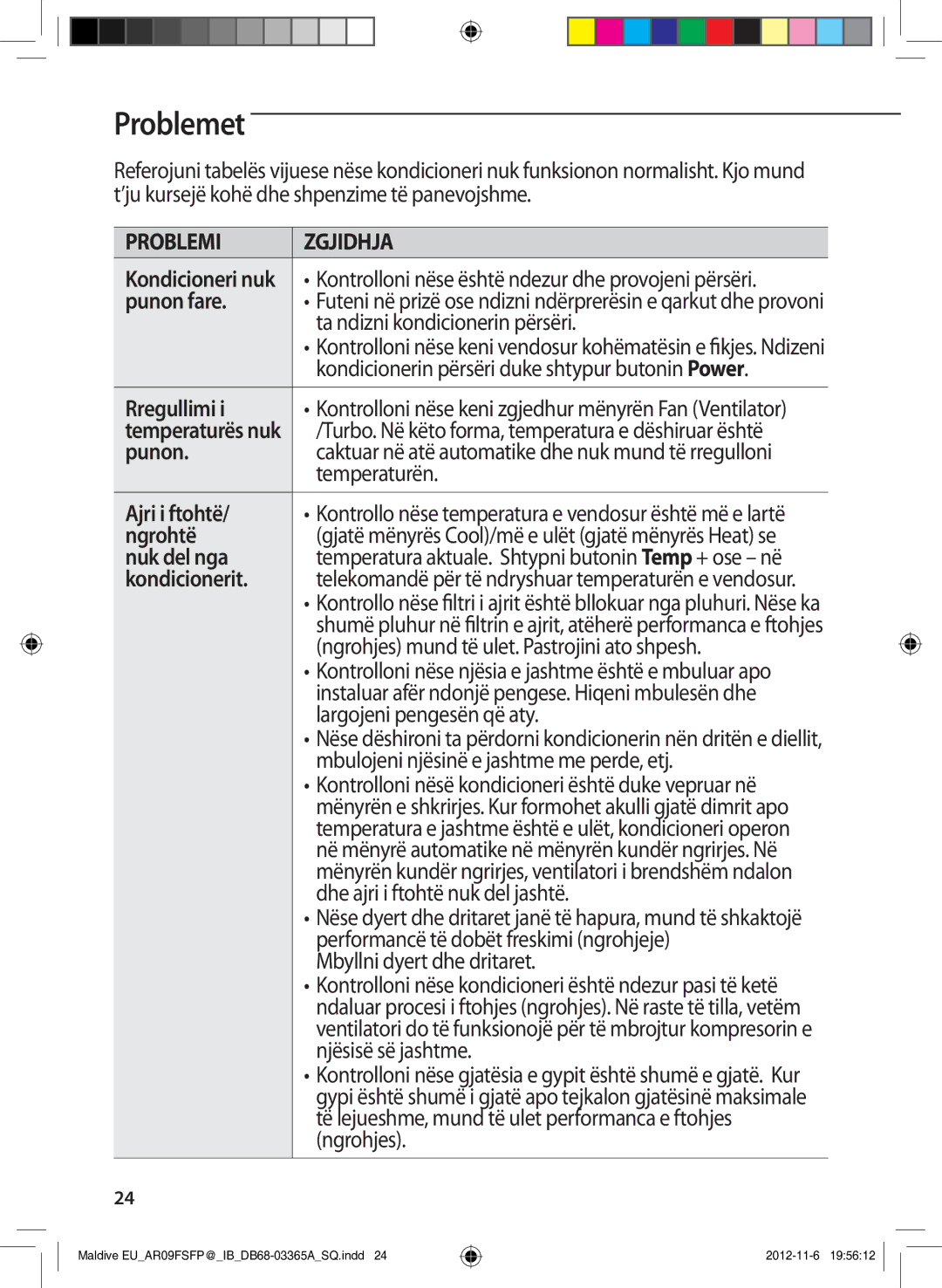 Samsung AR18FSFPDGMNEU manual Problemet 