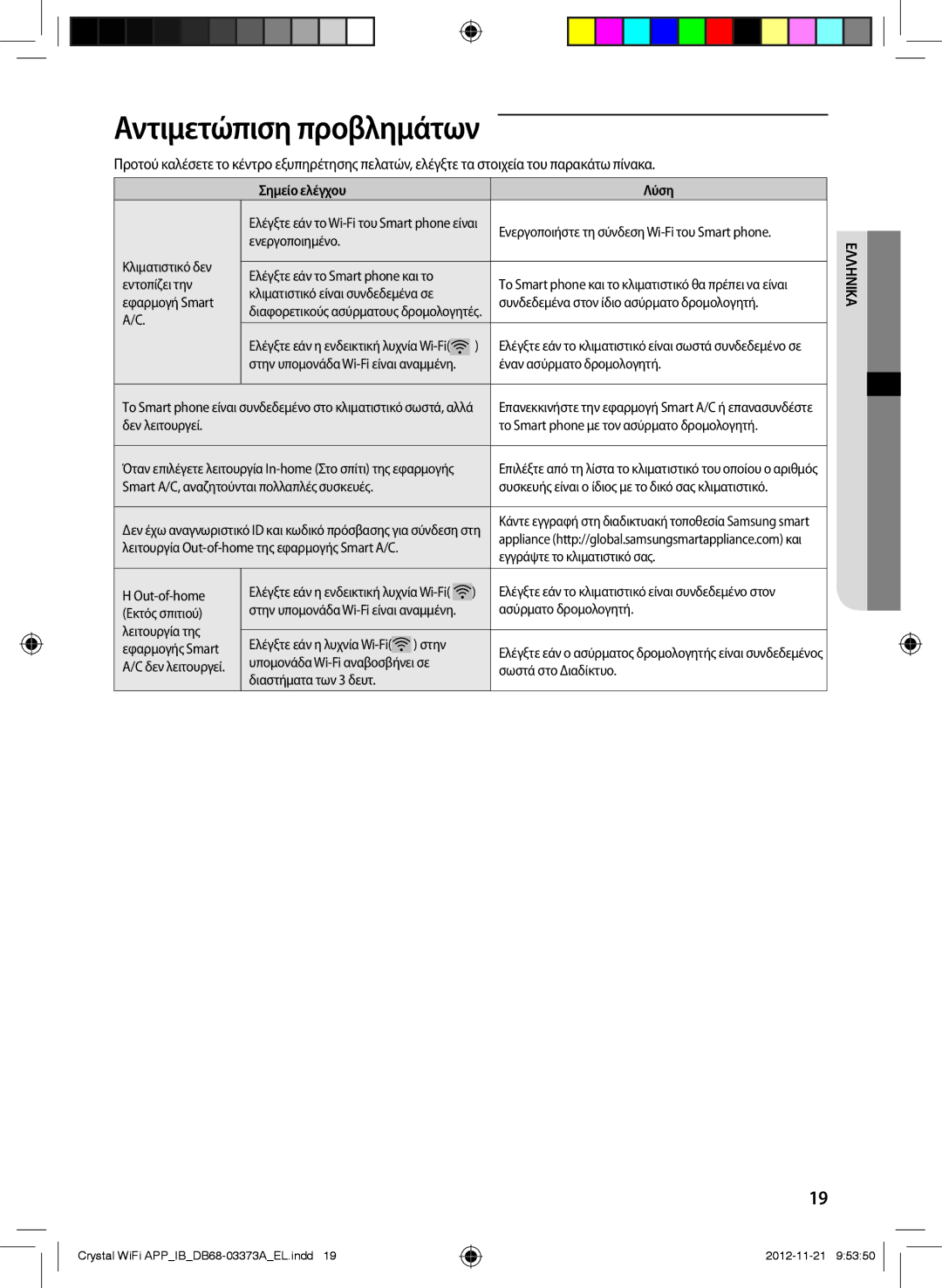 Samsung AR18FSSEDWUNEU, AR18FSSEDWUXEU, AR09FSSEDWUXEU, AR12FSSEDWUXEU manual Αντιμετώπιση προβλημάτων, Σημείο ελέγχου Λύση 