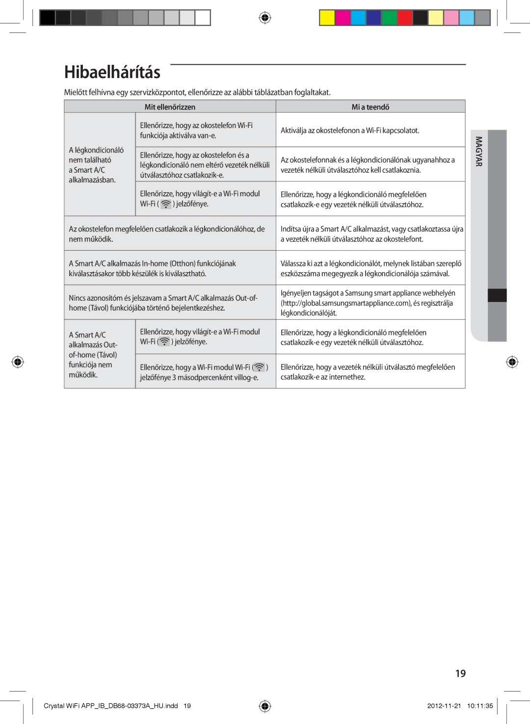 Samsung AR18FSSEDWUNEU, AR18FSSEDWUXEU, AR09FSSEDWUXEU, AR12FSSEDWUXEU manual Hibaelhárítás, Mit ellenőrizzen Mi a teendő 