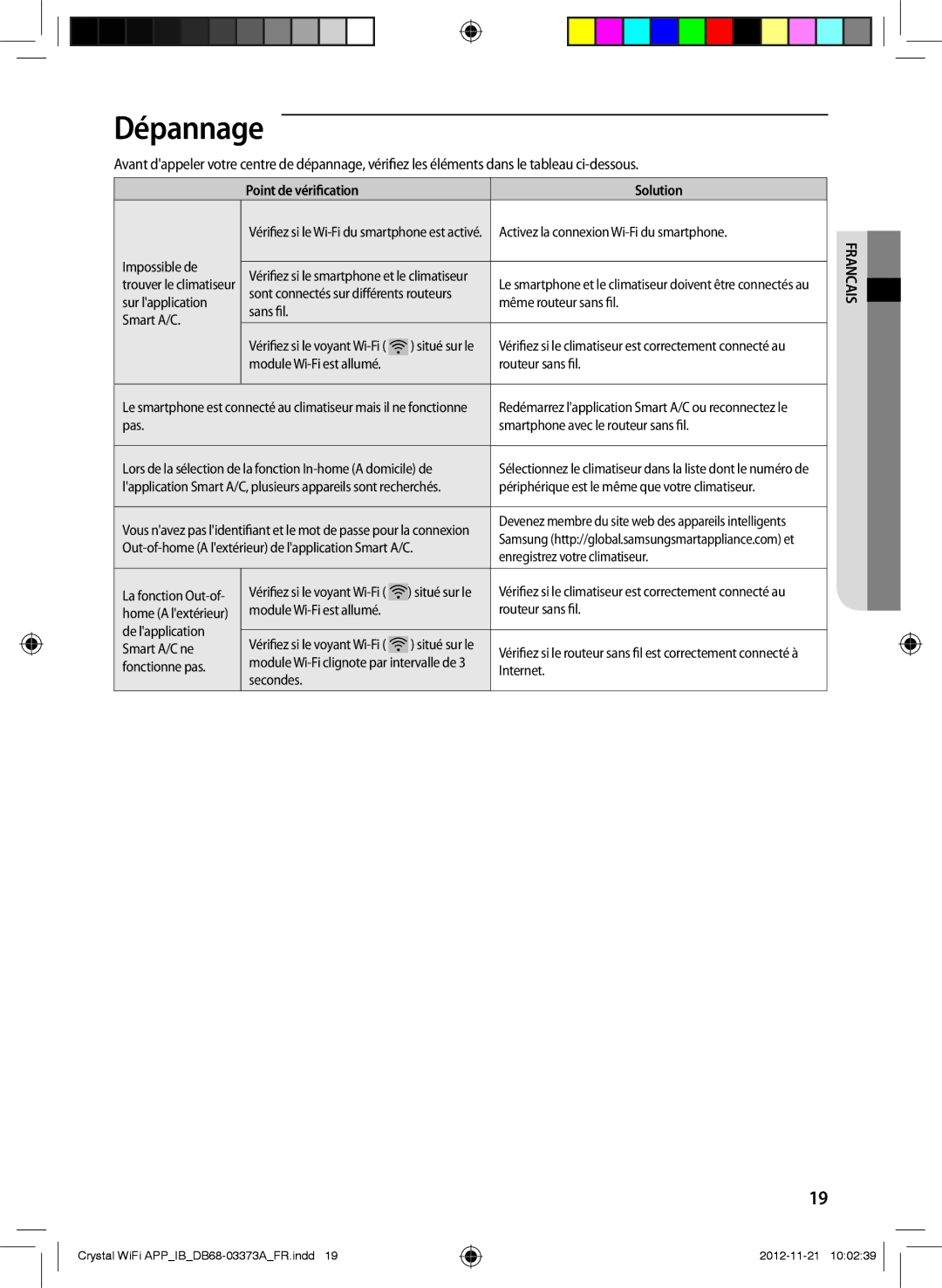 Samsung AR09FSSEDWUXEU, AR18FSSEDWUXEU, AR12FSSEDWUXEU, AR18FSSEDWUNEU, AR09FSSEDWUNEU, AR12FSSEDWUNEU Dépannage, Solution 