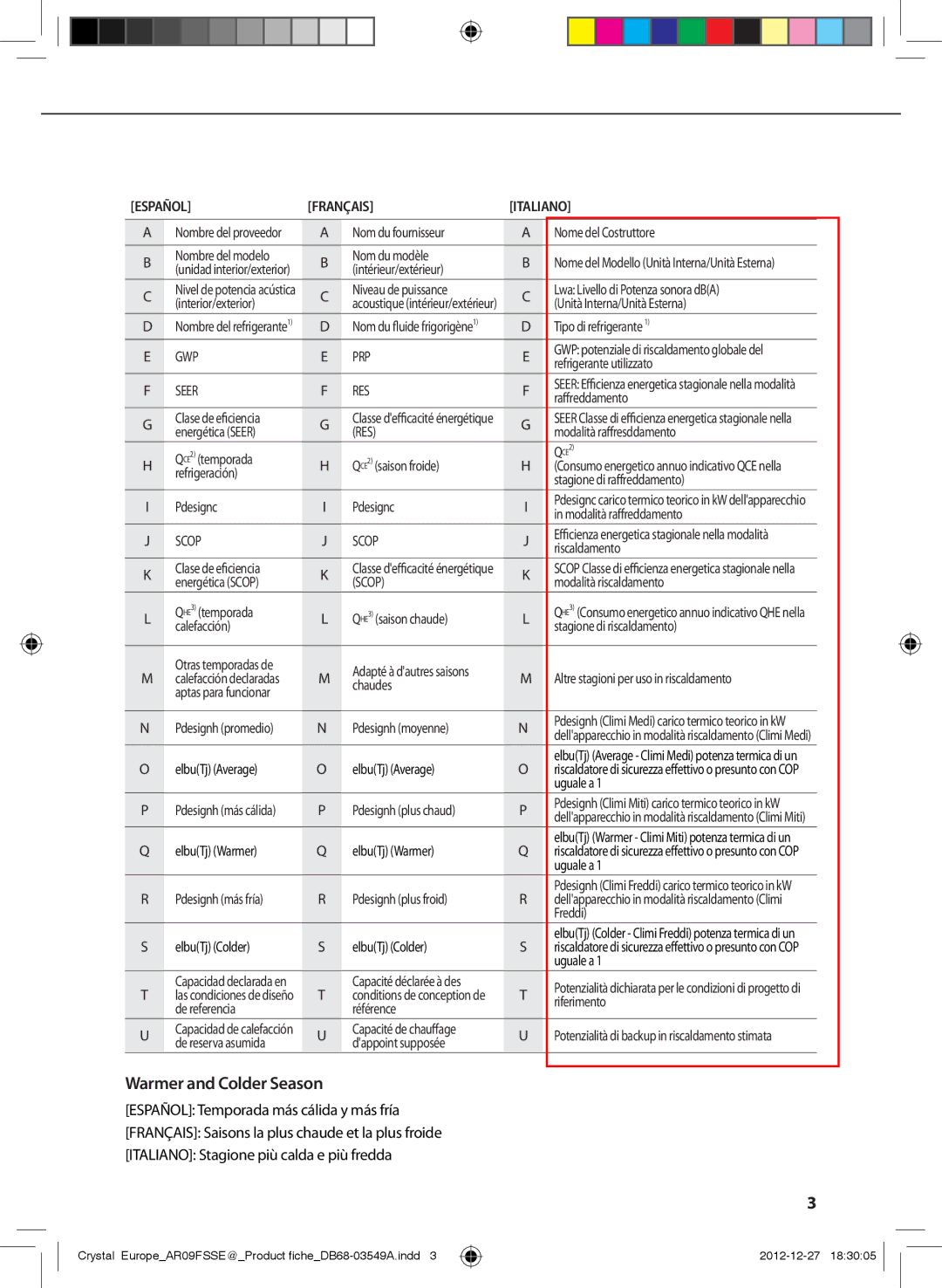 Samsung AR24FSSEDWUXEU, AR18FSSEDWUXEU, AR09FSSEDWUXEU, AR12FSSEDWUXEU manual Warmer and Colder Season 