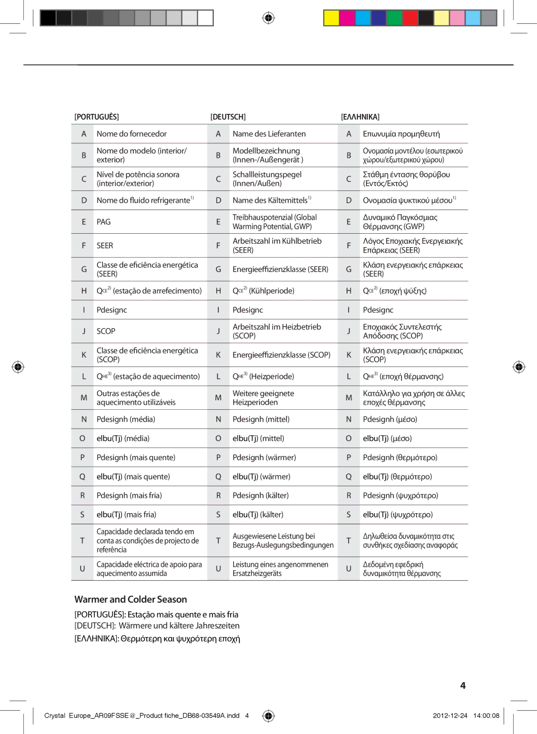 Samsung AR18FSSEDWUXEU, AR09FSSEDWUXEU, AR12FSSEDWUXEU, AR24FSSEDWUXEU manual Português Deutsch Eλλhnika 