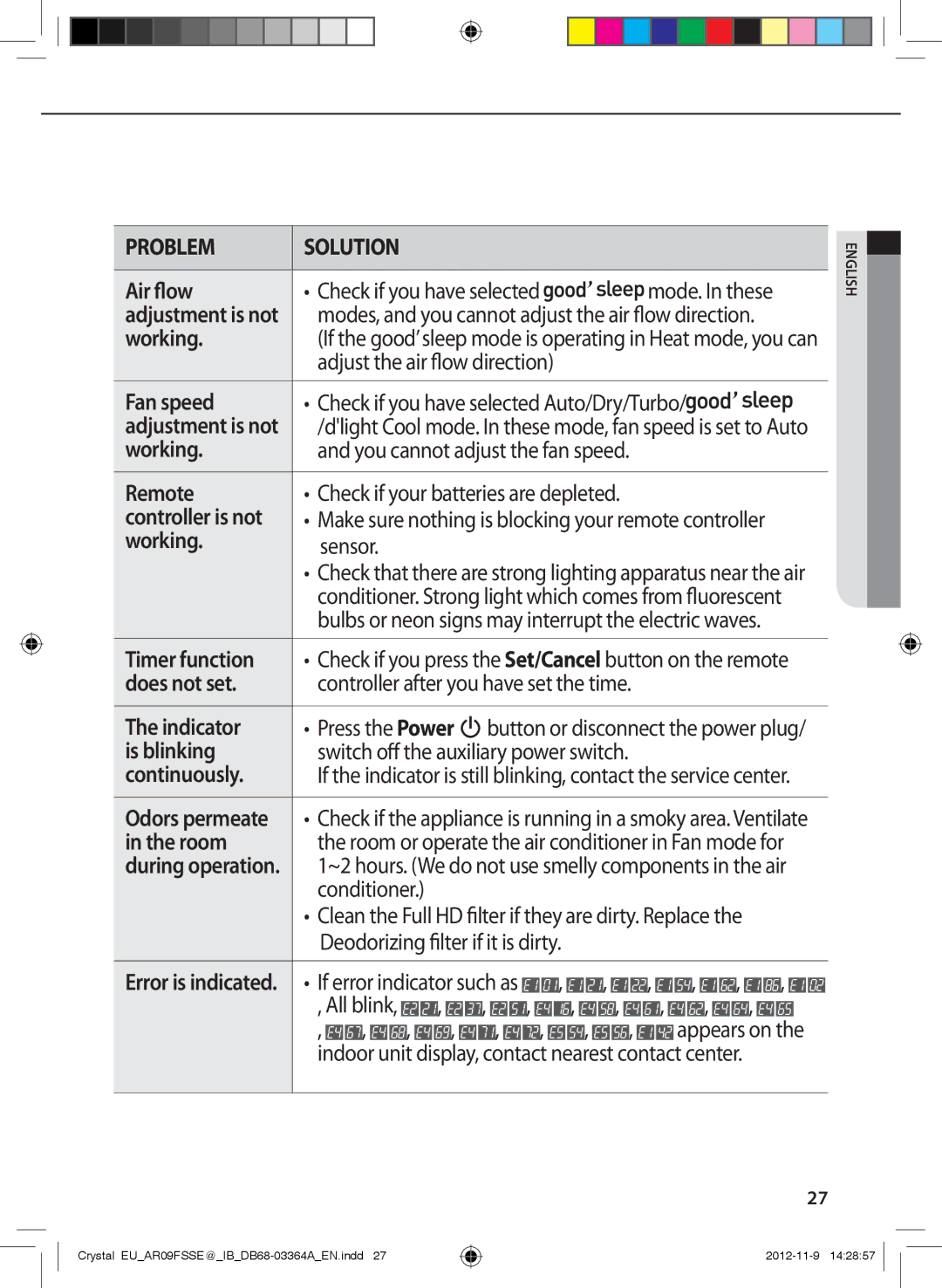 Samsung AR18FSSEDWUNEU Air flow Check if you have selected Mode. In these, Remote, Working Sensor, Timer function, Room 