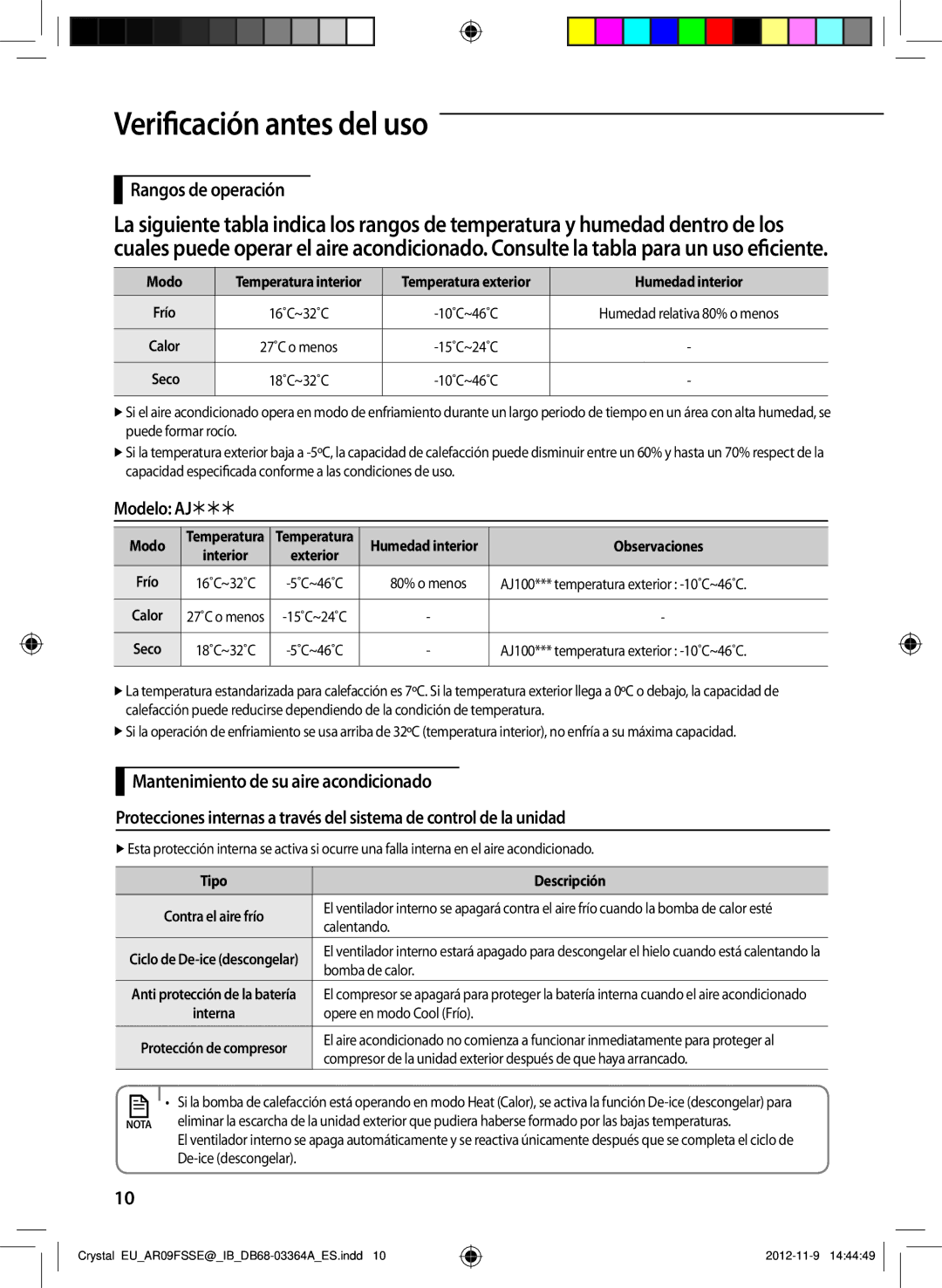 Samsung AR24FSSEDWUXEU, AR18FSSEDWUXEU, AR09FSSKABEXEU manual Verificación antes del uso, Rangos de operación, Modelo AJ 