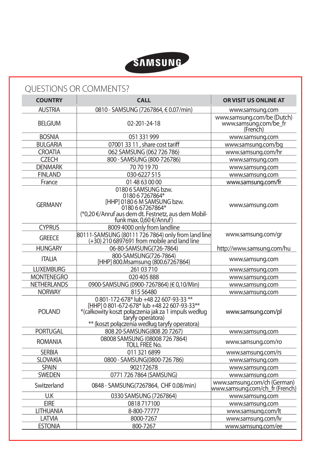 Samsung AR18FSFTJWQXEU, AR18FSSEDWUXEU, AR24FSFTJWQXEU, AR18FSFTJWQNEU, AR12FSSYAWTXEU, AR24FSFTJWQNEU Questions or COMMENTS? 