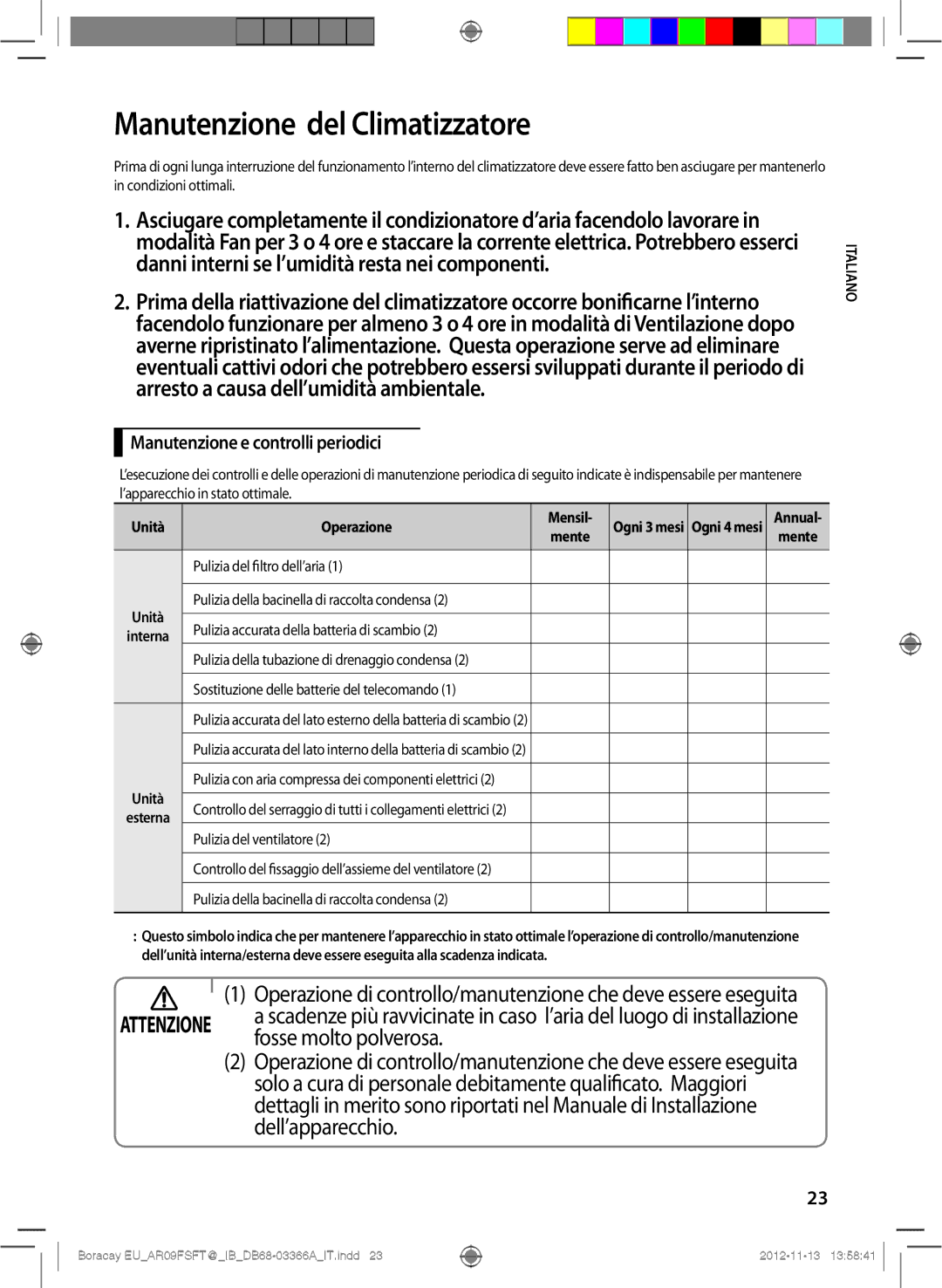 Samsung AR24FSFTJWQNEU, AR18FSSEDWUXEU, AR24FSFTJWQXEU Manutenzione del Climatizzatore, Manutenzione e controlli periodici 