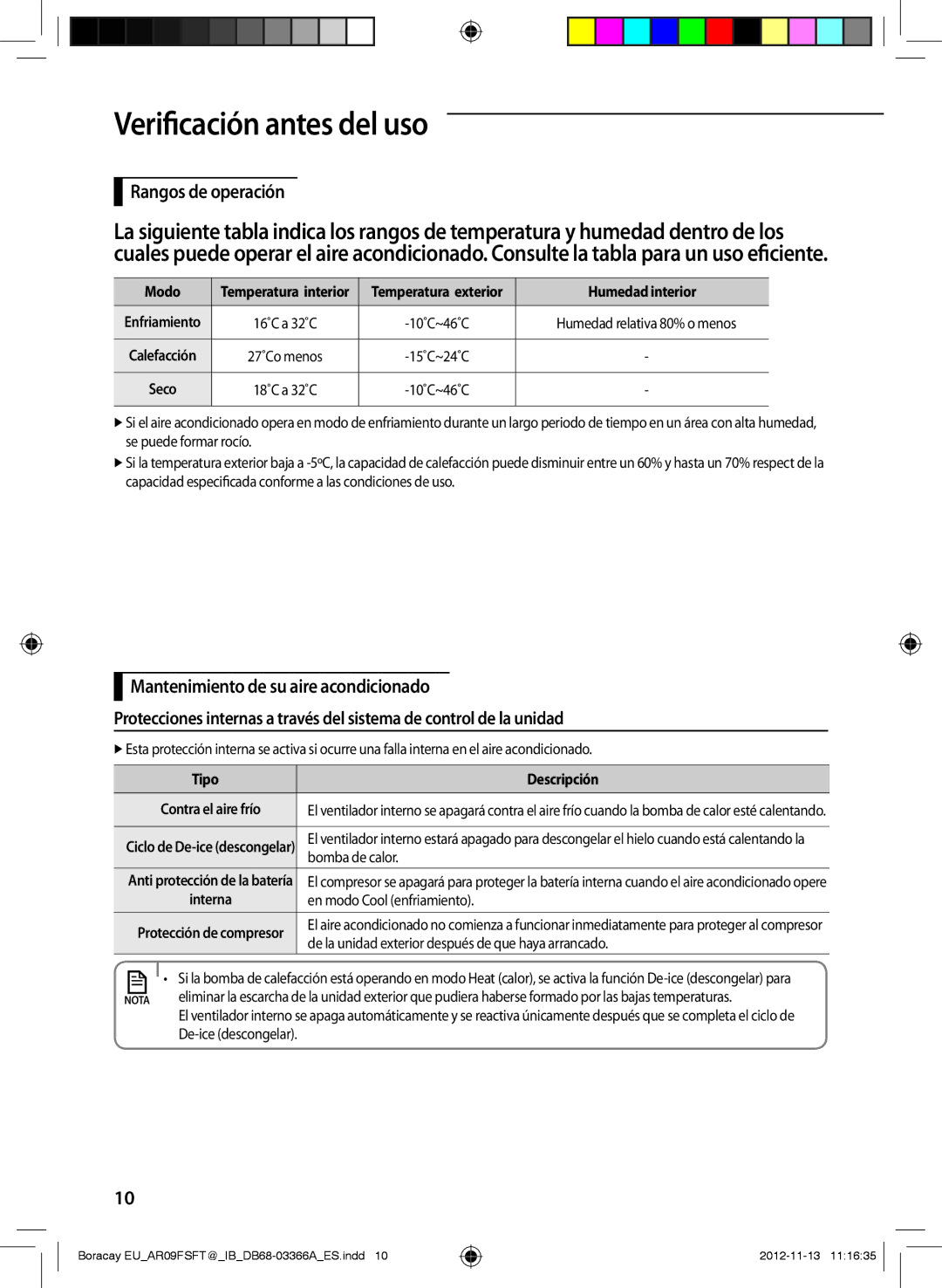 Samsung AR12FSSYAWTXEU manual Verificación antes del uso, Rangos de operación, Modo, Humedad interior, Tipo Descripción 