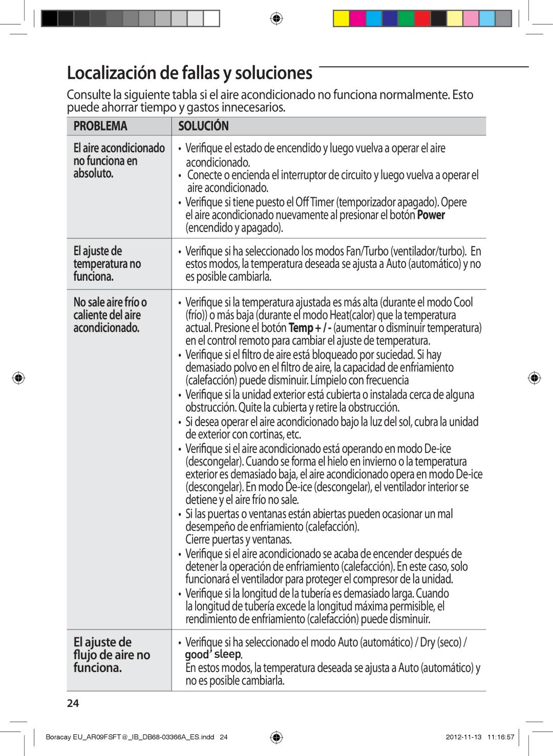 Samsung AR18FSSEDWUXEU, AR24FSFTJWQXEU, AR18FSFTJWQXEU, AR18FSFTJWQNEU, AR12FSSYAWTXEU Localización de fallas y soluciones 