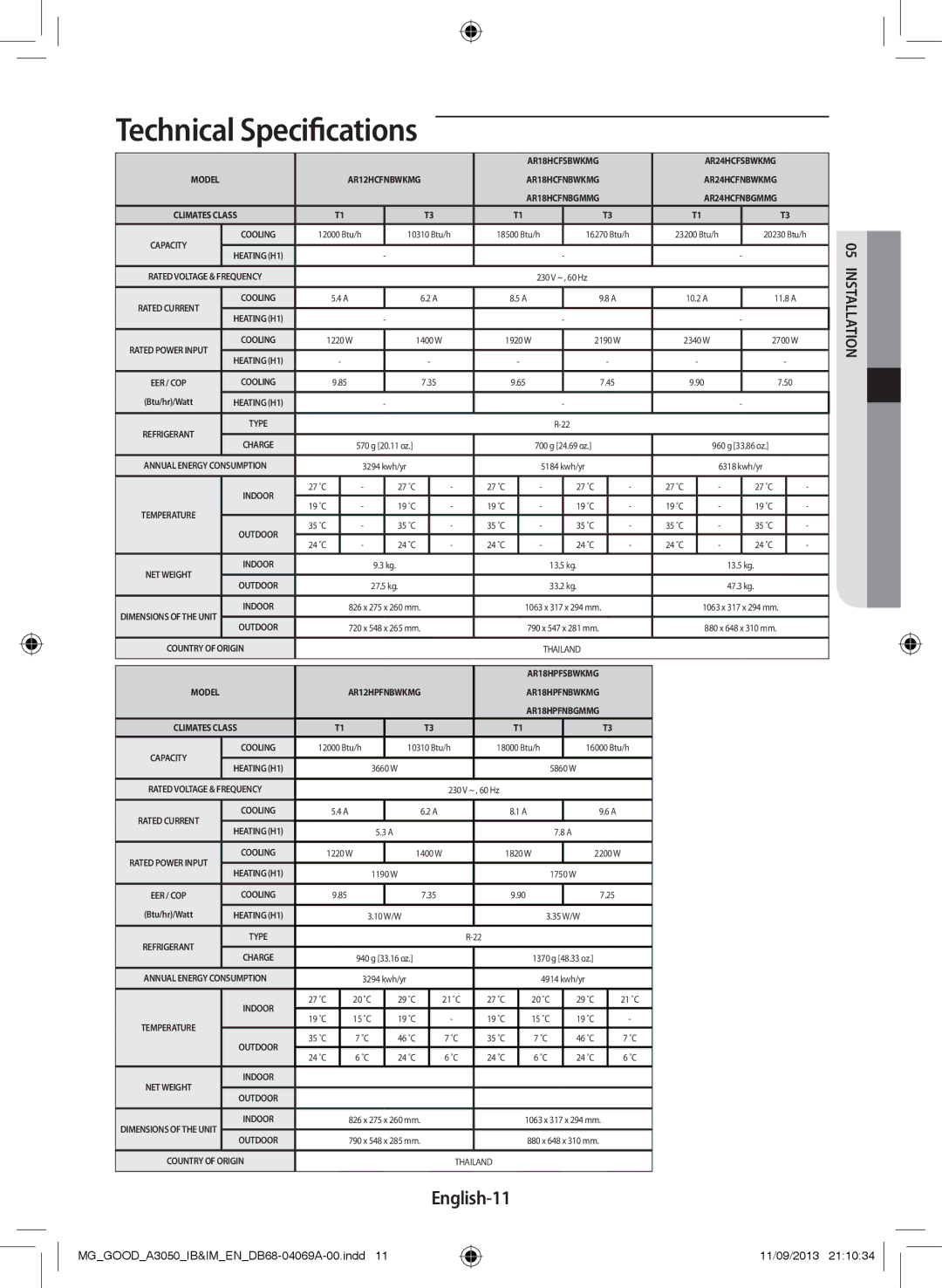 Samsung AR24HPFNBWKNMG, AR18HCFNBWK/MG, AR12HCFNBWKNMD manual Technical Specifications, English-11, T05s In llan atio 