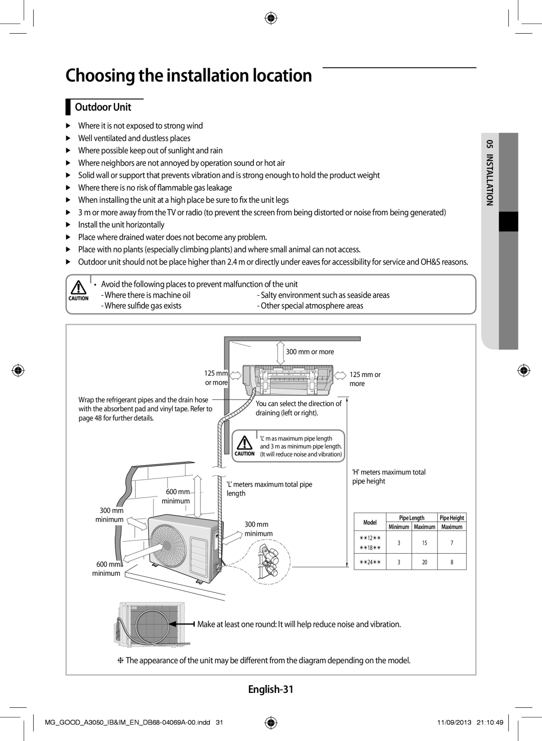 Samsung AR24HPFSBWK/MG, AR18HCFNBWK/MG, AR12HCFNBWKNMD, AR18HPFNBGMNMG Outdoor Unit, English-31, Where sulfide gas exists 