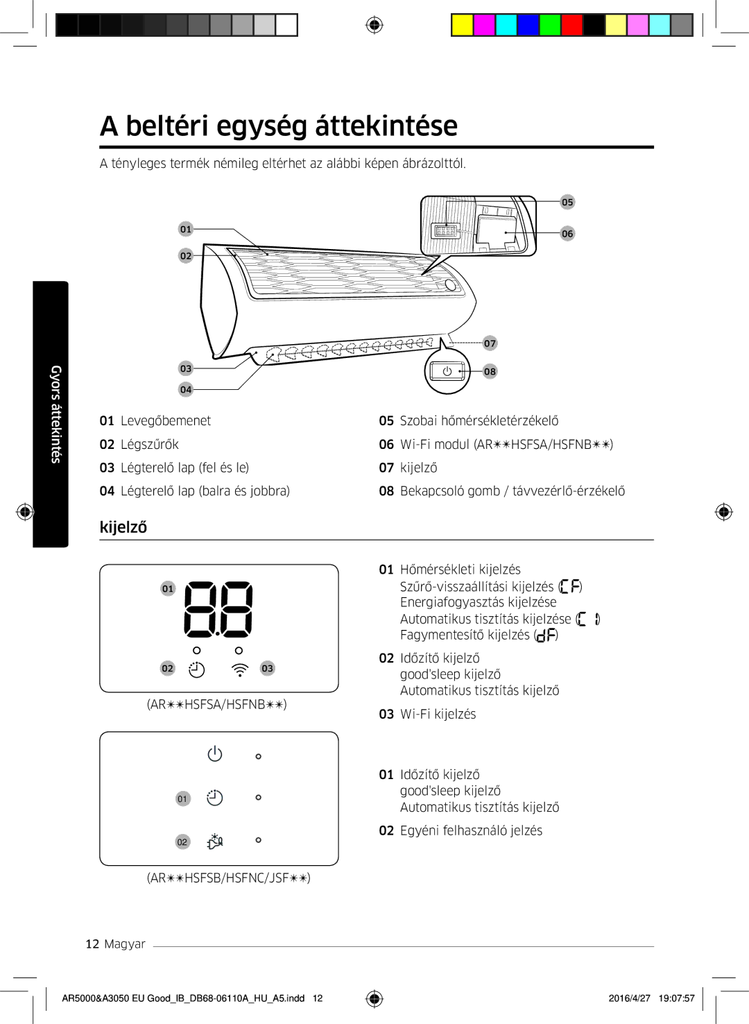 Samsung AR24HSFNBWKNEU, AR18HSFSAWKNEU, AR24HSFSAWKNEU, AR18HSFNBWKNEU, AR24JSFNCWKNEU Beltéri egység áttekintése, Kijelző 